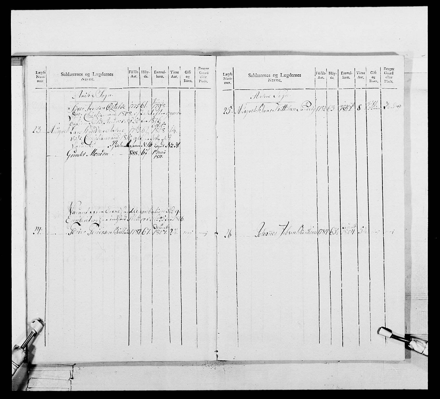 Generalitets- og kommissariatskollegiet, Det kongelige norske kommissariatskollegium, AV/RA-EA-5420/E/Eh/L0111: Vesterlenske nasjonale infanteriregiment, 1810, s. 261