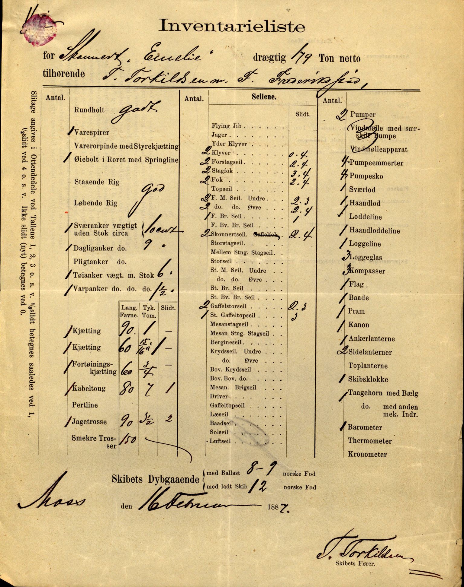 Pa 63 - Østlandske skibsassuranceforening, VEMU/A-1079/G/Ga/L0020/0001: Havaridokumenter / Tellus, Telanak, Wilhelmine, 1887, s. 115