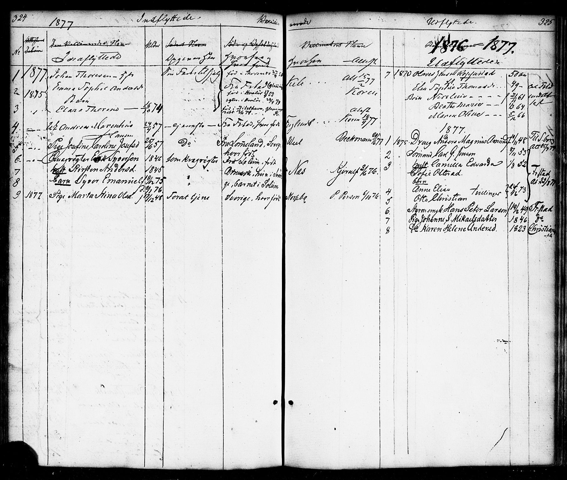 Borge prestekontor Kirkebøker, SAO/A-10903/F/Fb/L0002: Ministerialbok nr. II 2, 1853-1877, s. 324-325