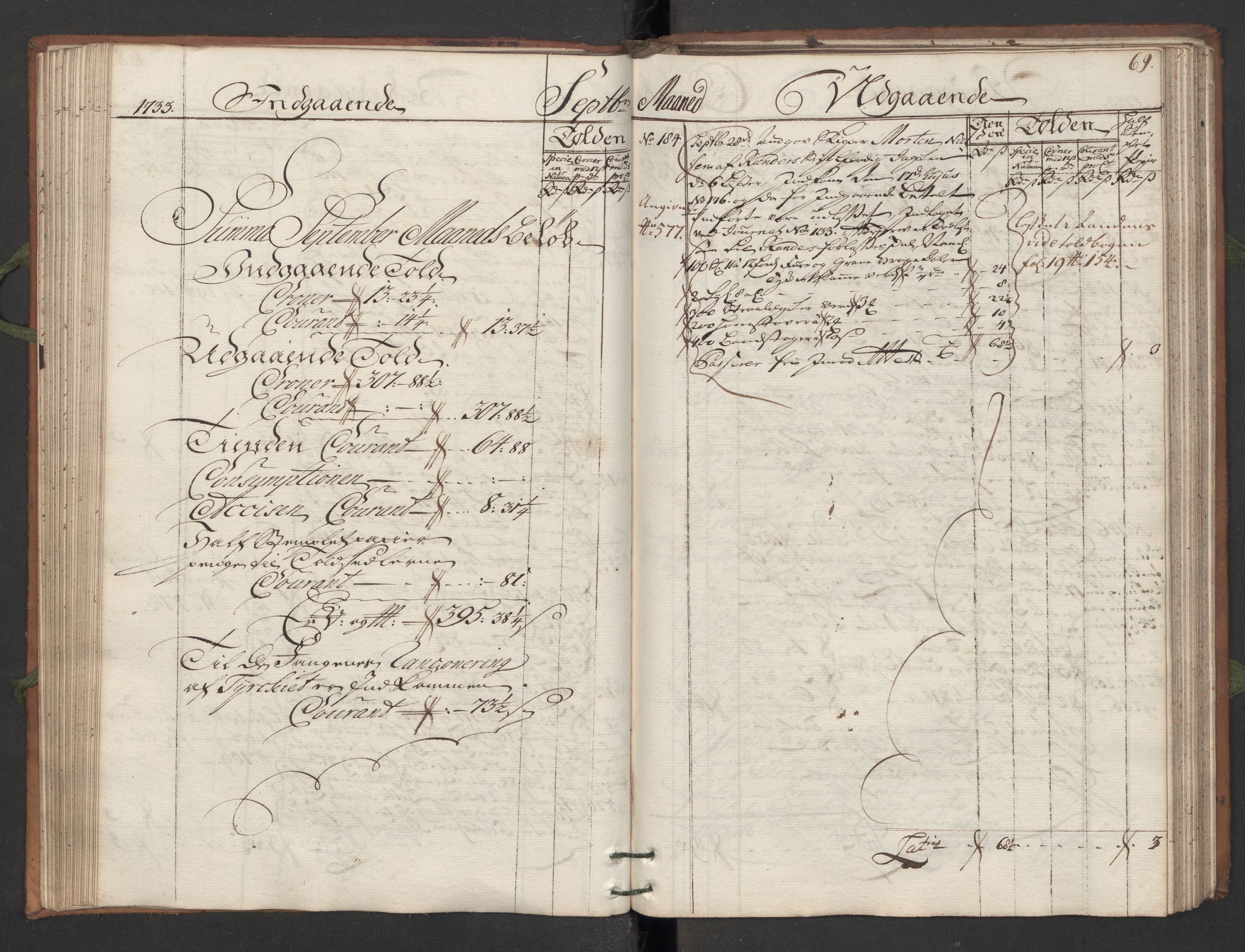 Generaltollkammeret, tollregnskaper, AV/RA-EA-5490/R13/L0007/0001: Tollregnskaper Kragerø / Hovedtollbok, 1733, s. 68b-69a