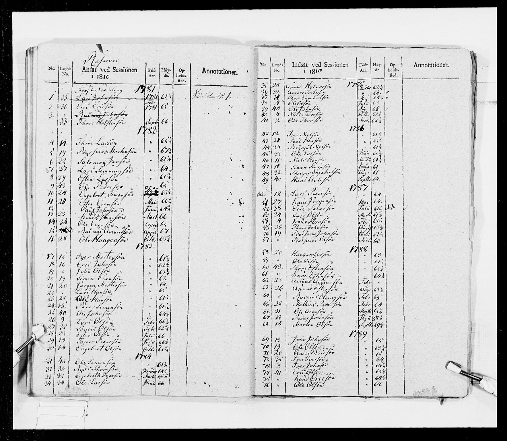 Generalitets- og kommissariatskollegiet, Det kongelige norske kommissariatskollegium, RA/EA-5420/E/Eh/L0026: Skiløperkompaniene, 1805-1810, s. 451