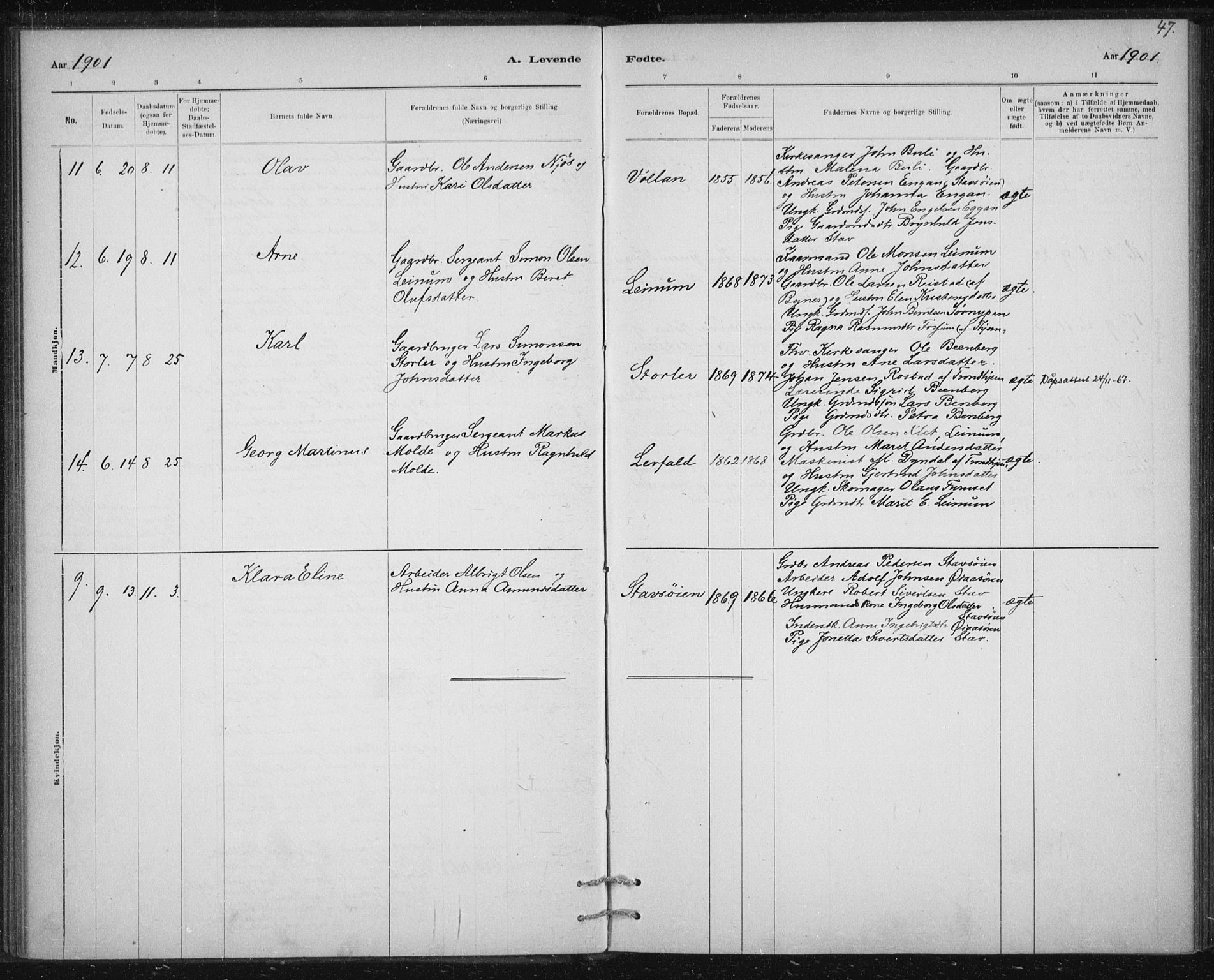 Ministerialprotokoller, klokkerbøker og fødselsregistre - Sør-Trøndelag, SAT/A-1456/613/L0392: Ministerialbok nr. 613A01, 1887-1906, s. 47