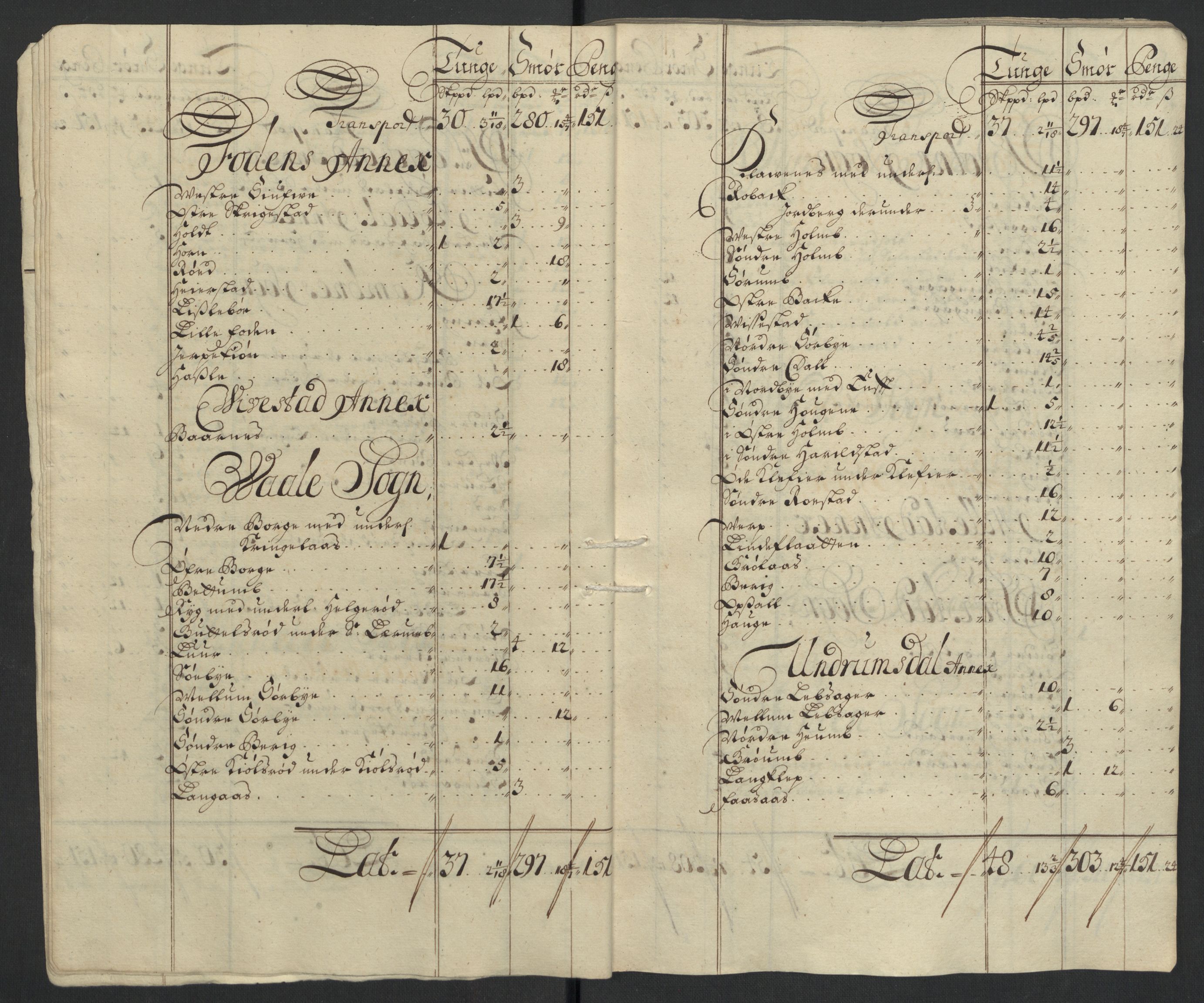 Rentekammeret inntil 1814, Reviderte regnskaper, Fogderegnskap, AV/RA-EA-4092/R32/L1871: Fogderegnskap Jarlsberg grevskap, 1703-1705, s. 562