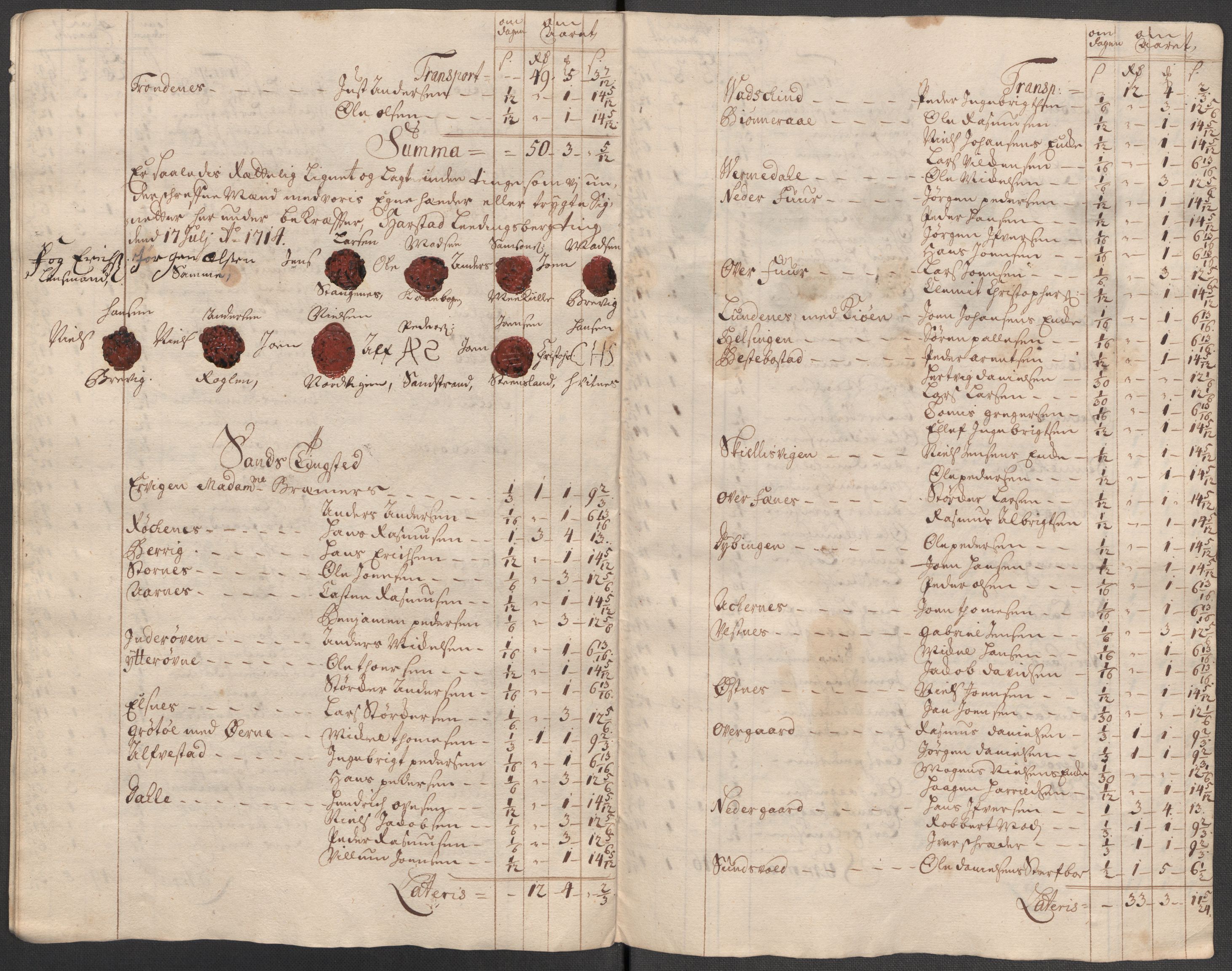 Rentekammeret inntil 1814, Reviderte regnskaper, Fogderegnskap, AV/RA-EA-4092/R68/L4760: Fogderegnskap Senja og Troms, 1714, s. 112