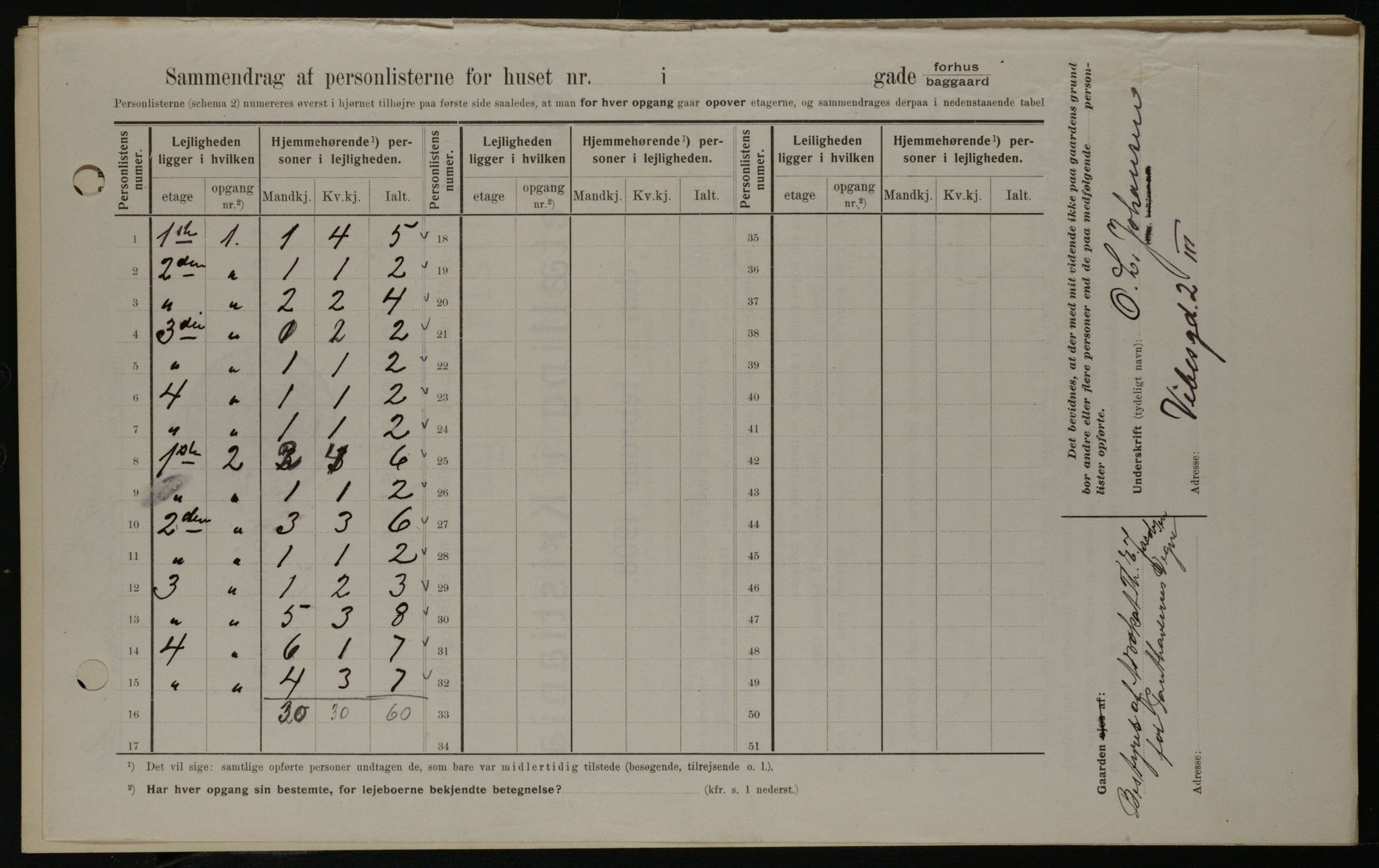 OBA, Kommunal folketelling 1.2.1908 for Kristiania kjøpstad, 1908, s. 26274