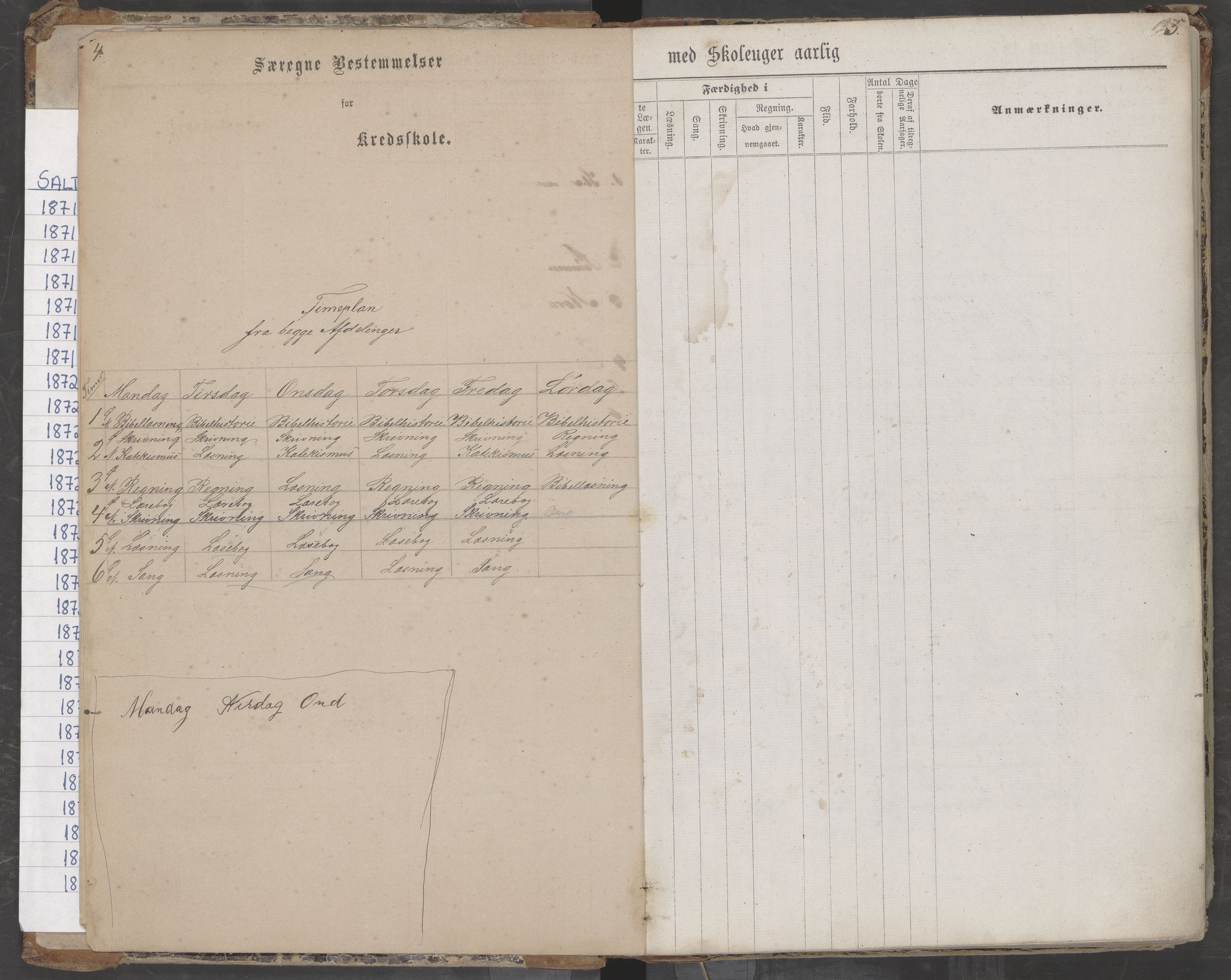 Saltdal kommune. Ymse skolekretser, AIN/K-18400.510.18/442/L0002/0002: Skoleprotokoller / Nordnes, Berghulnes, Junkerdal, 1871-1878, s. 5