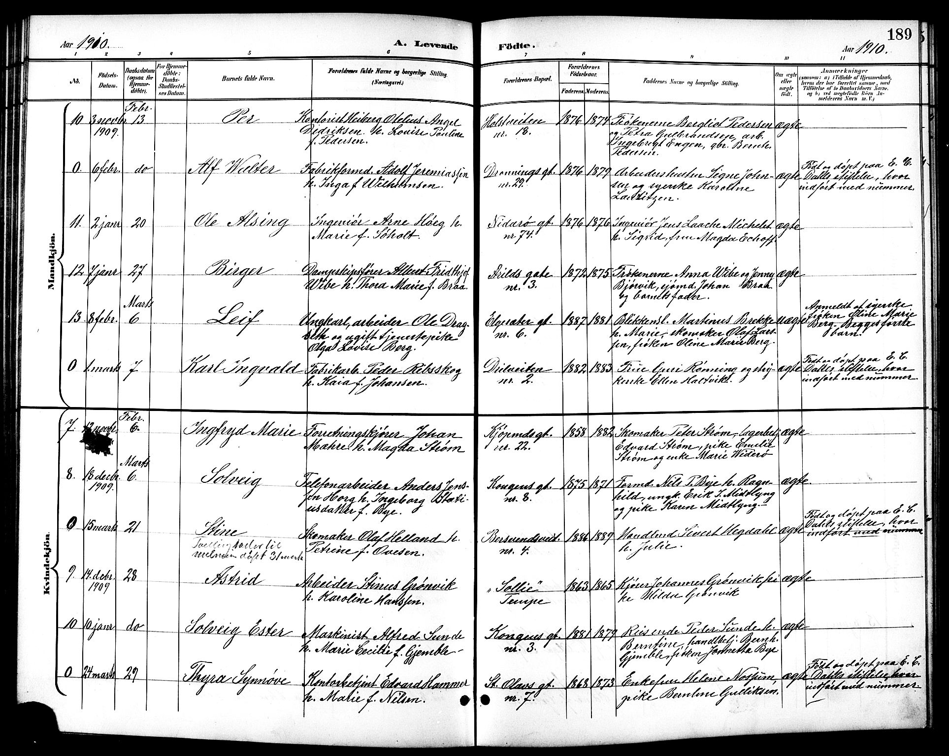 Ministerialprotokoller, klokkerbøker og fødselsregistre - Sør-Trøndelag, SAT/A-1456/601/L0094: Klokkerbok nr. 601C12, 1898-1911, s. 189