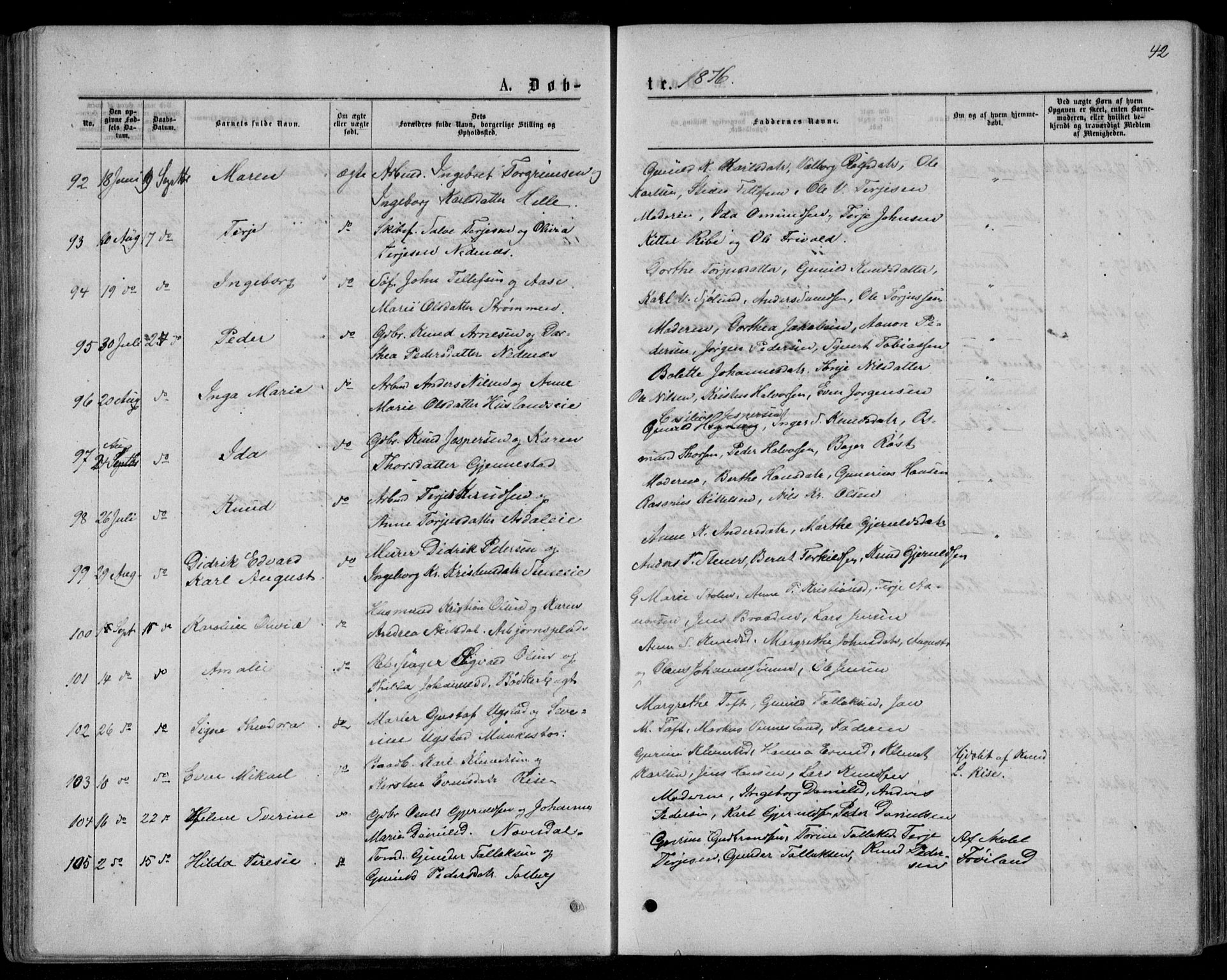Øyestad sokneprestkontor, AV/SAK-1111-0049/F/Fb/L0008: Klokkerbok nr. B 8, 1872-1886, s. 42