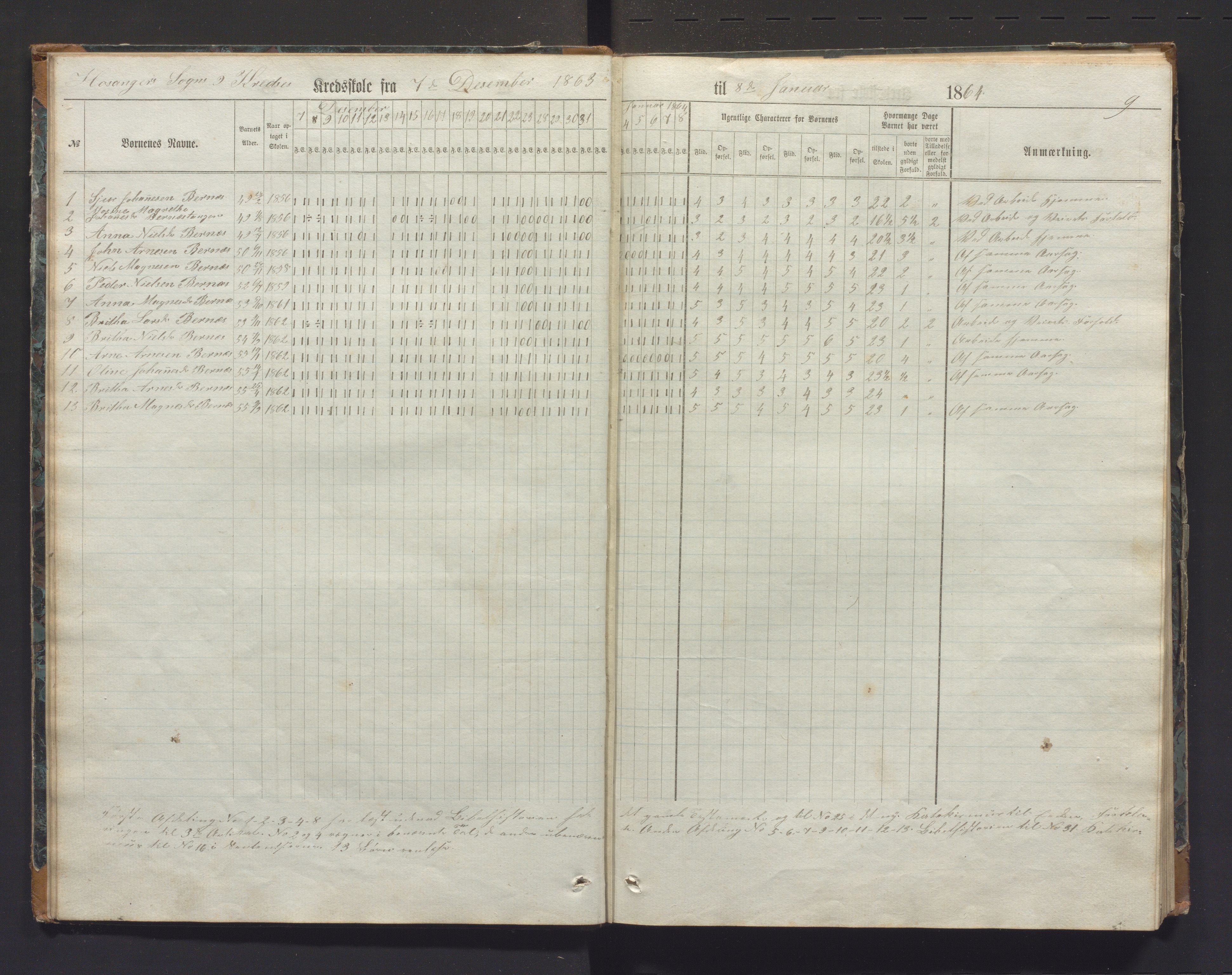 Hosanger kommune. Barneskulane, IKAH/1253a-231/G/Ga/L0019: Dagbok for læraren i Hosanger sokn 8., 9. og 10. krins m/karakterar, 1863-1870