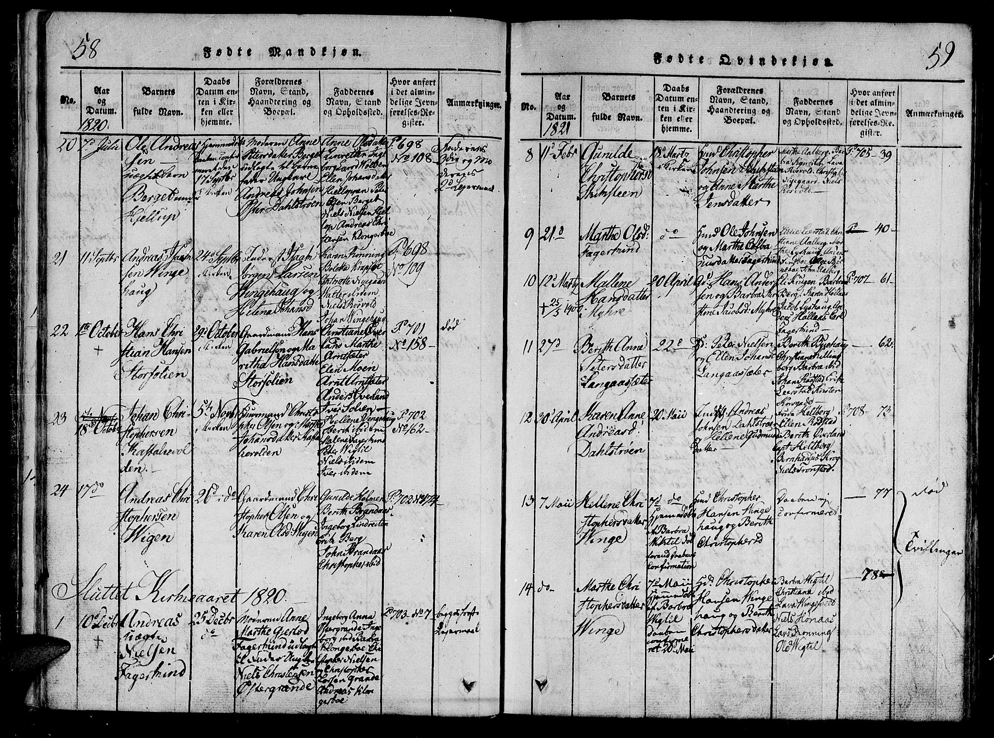 Ministerialprotokoller, klokkerbøker og fødselsregistre - Nord-Trøndelag, SAT/A-1458/701/L0005: Ministerialbok nr. 701A05 /1, 1816-1825, s. 58-59