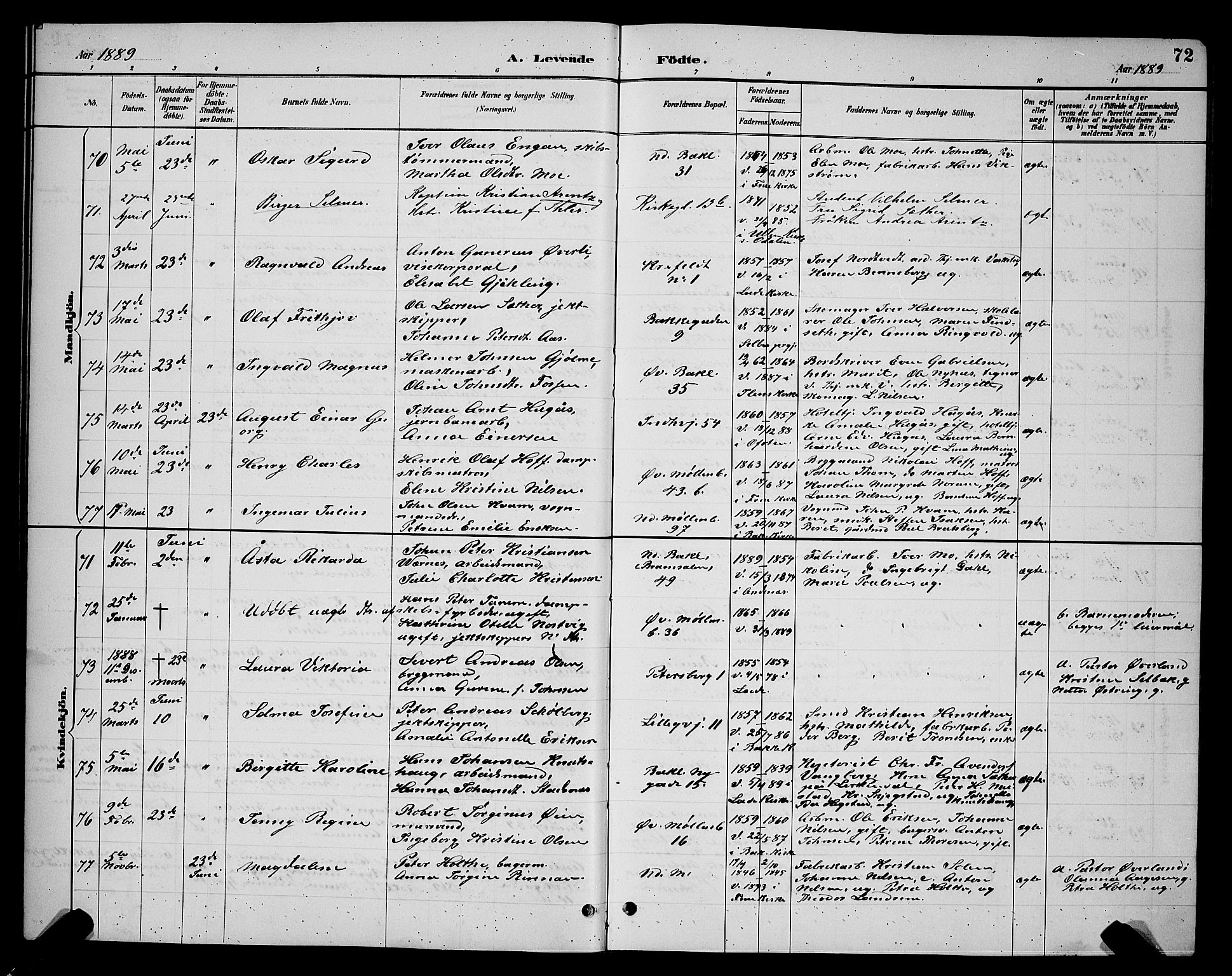 Ministerialprotokoller, klokkerbøker og fødselsregistre - Sør-Trøndelag, SAT/A-1456/604/L0222: Klokkerbok nr. 604C05, 1886-1895, s. 72