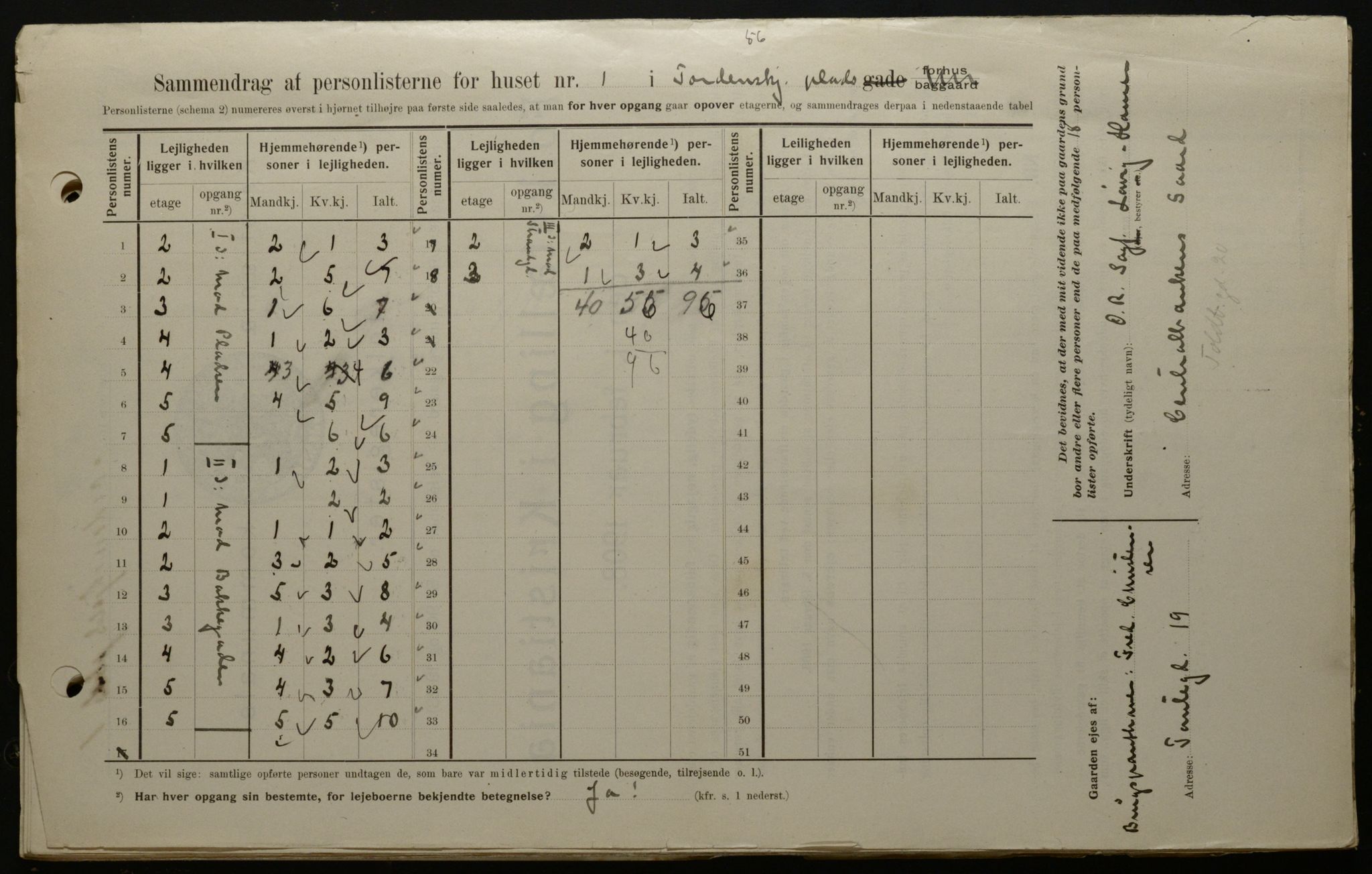OBA, Kommunal folketelling 1.2.1908 for Kristiania kjøpstad, 1908, s. 102374