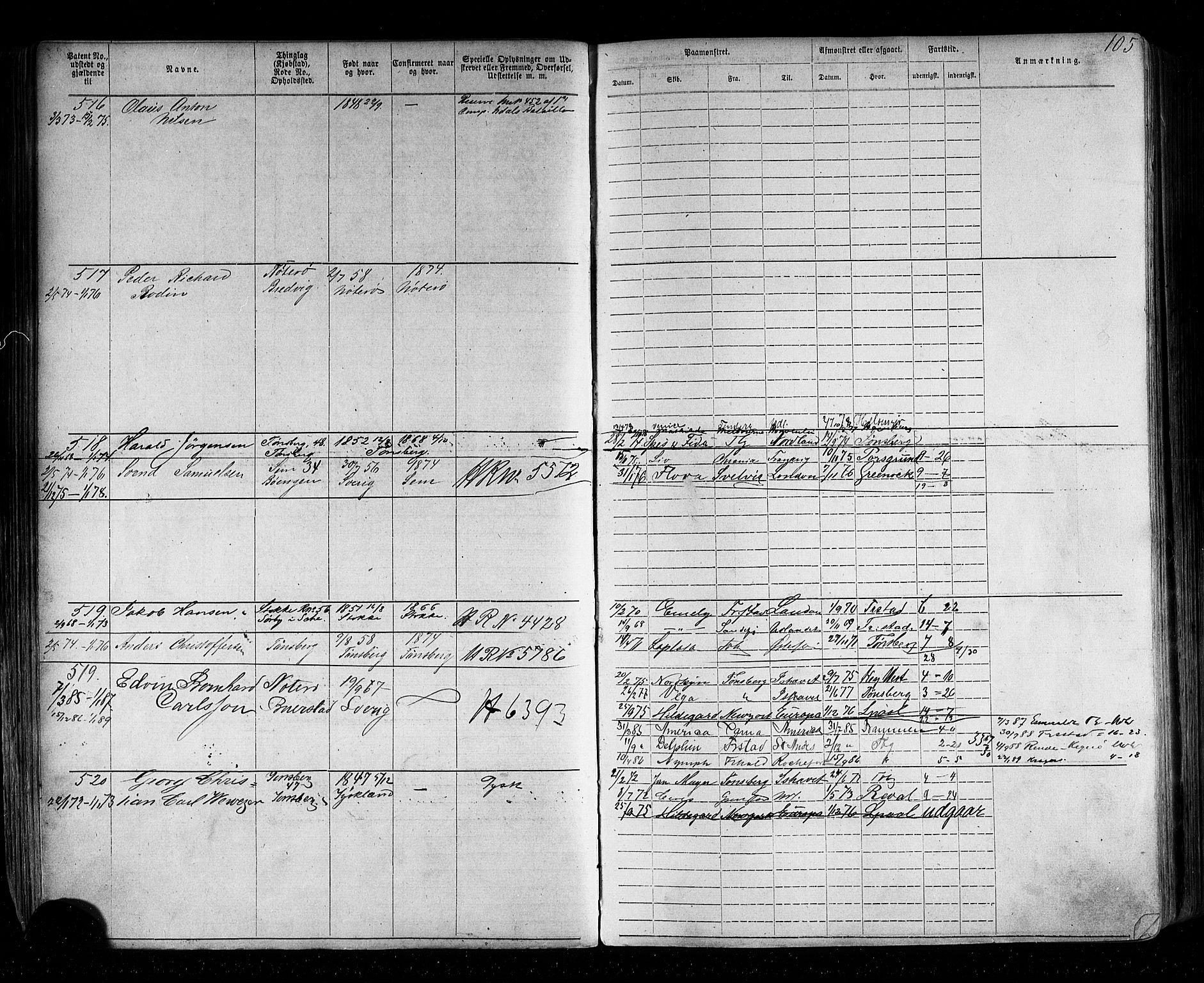 Tønsberg innrulleringskontor, AV/SAKO-A-786/F/Fb/L0002: Annotasjonsrulle Patent nr. 1-2635, 1869-1877, s. 121