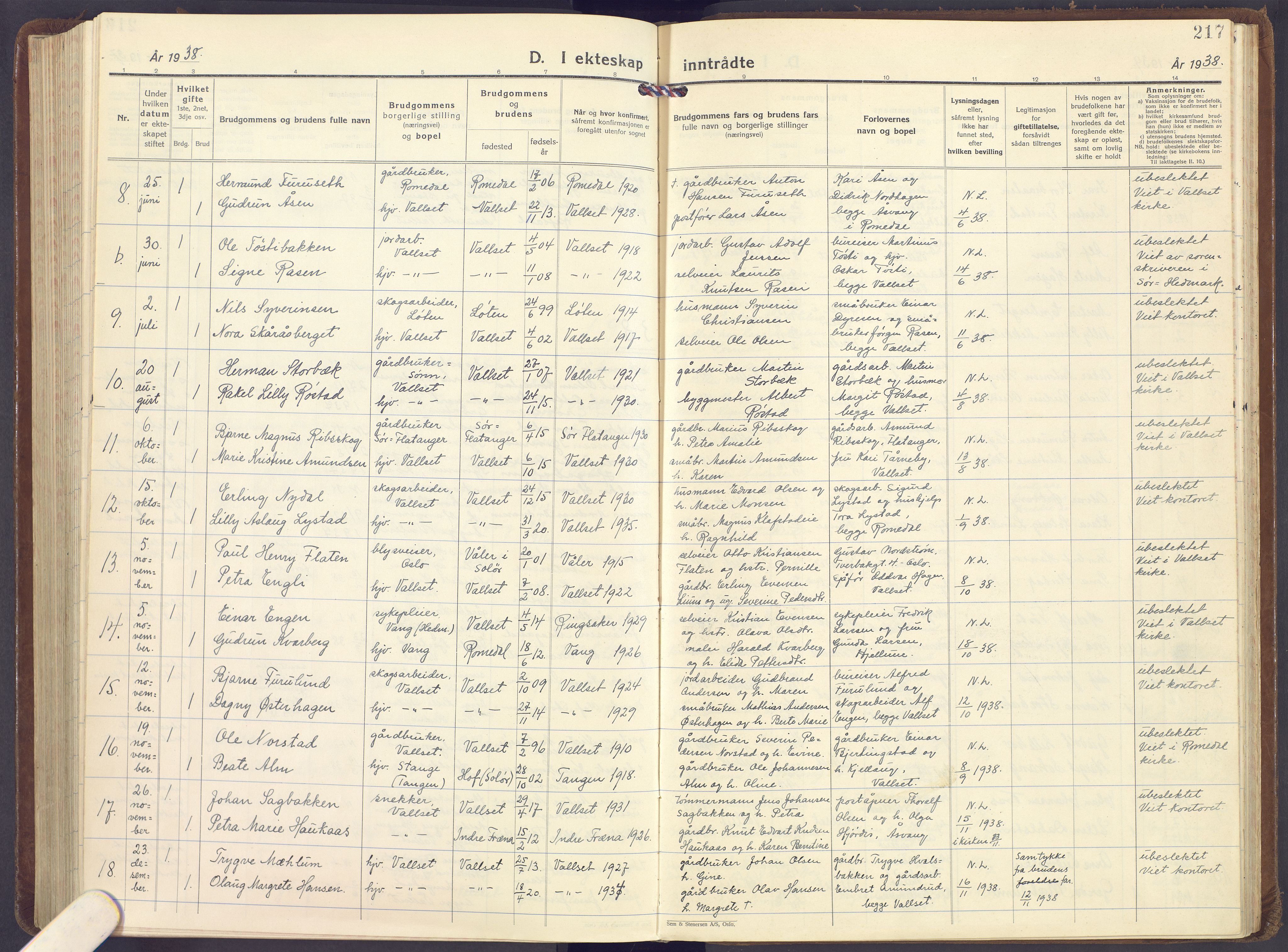 Romedal prestekontor, AV/SAH-PREST-004/K/L0013: Ministerialbok nr. 13, 1930-1949, s. 217