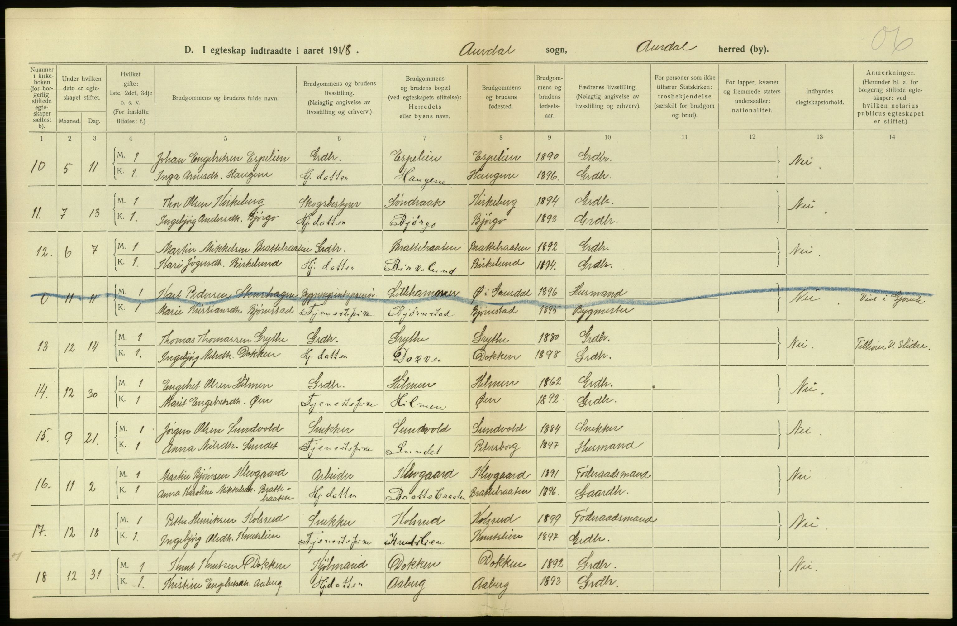 Statistisk sentralbyrå, Sosiodemografiske emner, Befolkning, RA/S-2228/D/Df/Dfb/Dfbh/L0016: Oppland fylke: Gifte, dødfødte. Bygder og byer., 1918, s. 197