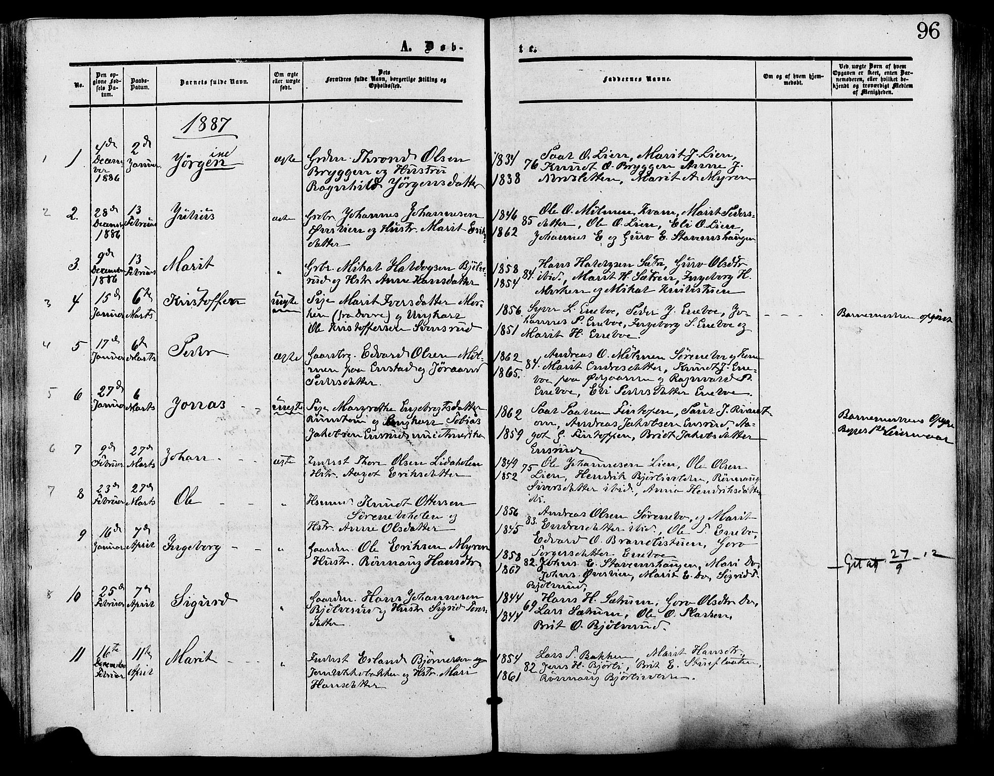 Lesja prestekontor, AV/SAH-PREST-068/H/Ha/Haa/L0009: Ministerialbok nr. 9, 1854-1889, s. 96