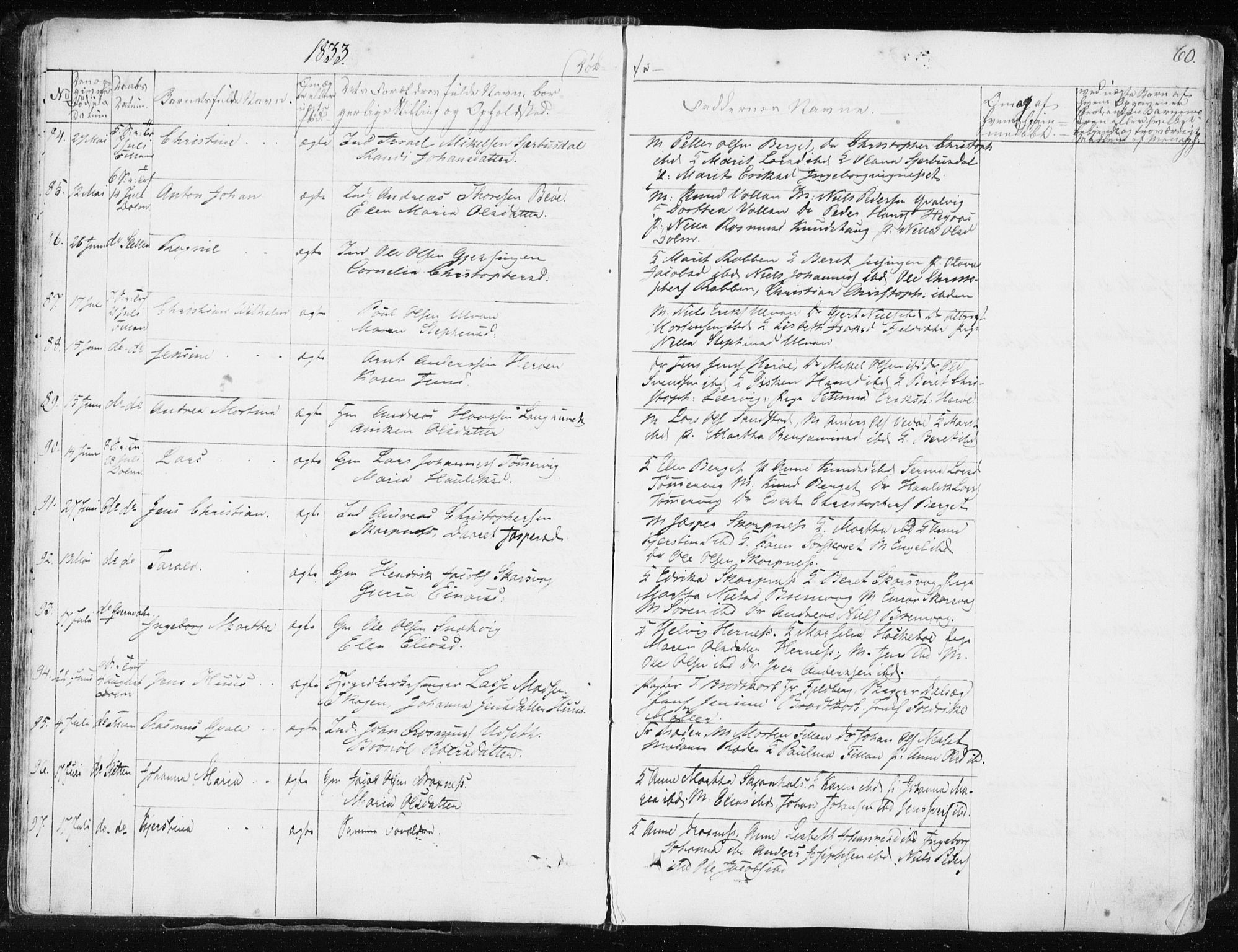 Ministerialprotokoller, klokkerbøker og fødselsregistre - Sør-Trøndelag, SAT/A-1456/634/L0528: Ministerialbok nr. 634A04, 1827-1842, s. 60