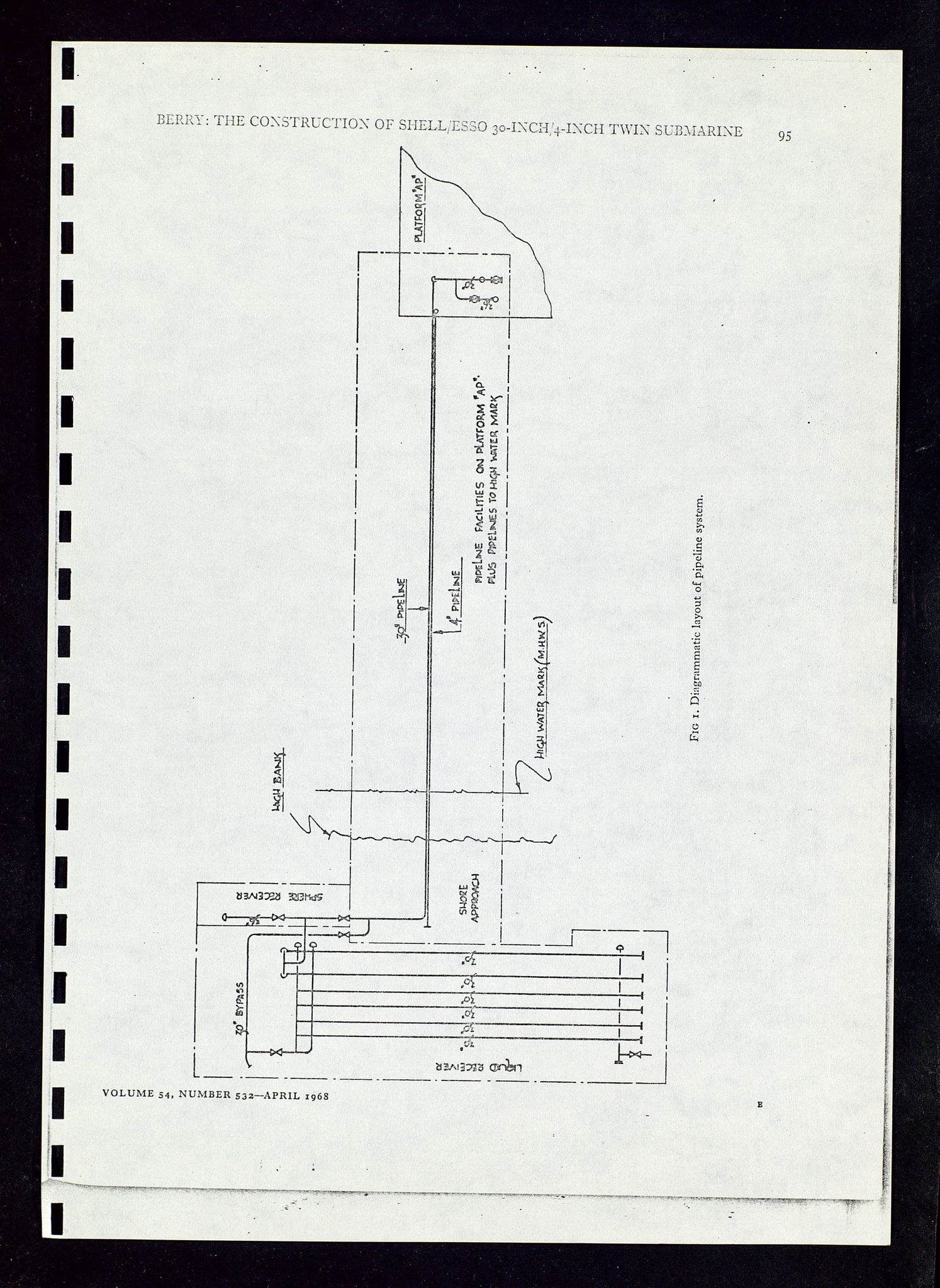 Industridepartementet, Oljekontoret, AV/SAST-A-101348/Dc/L0012: 742 Ekofisk prosjekt, prosjektstudier, div. protokoller ang oljeledning, 1971-1972