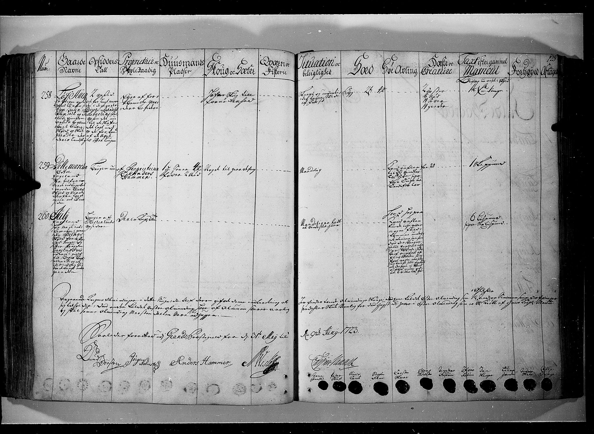 Rentekammeret inntil 1814, Realistisk ordnet avdeling, AV/RA-EA-4070/N/Nb/Nbf/L0104: Hadeland, Toten og Valdres eksaminasjonsprotokoll, 1723, s. 124b-125a
