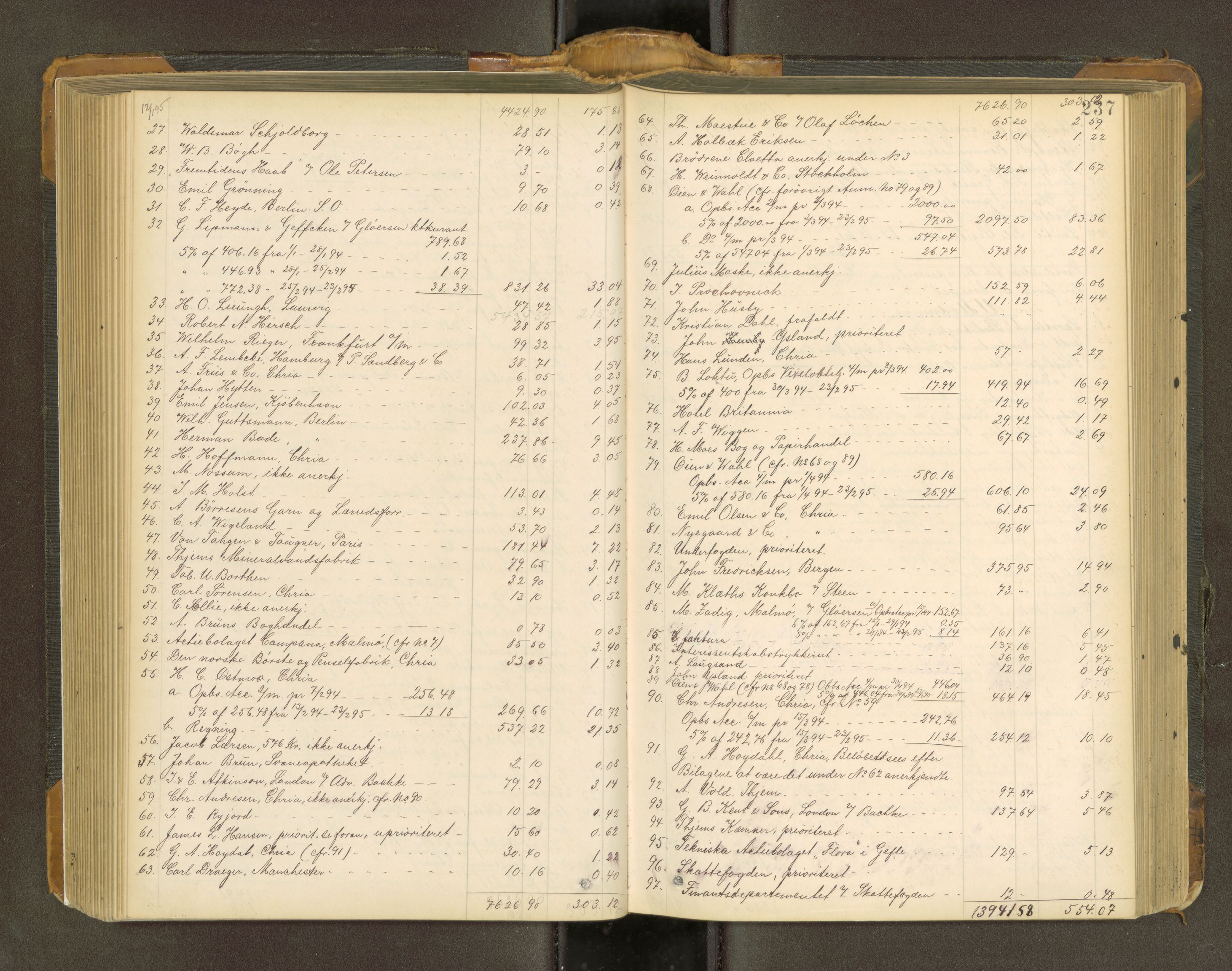 Trondheim byfogd, AV/SAT-A-0003/1/3/3A/L0036: Skifteutlodningsprotokoll - 21/9-22/6.m/register U, 1892-1898, s. 237