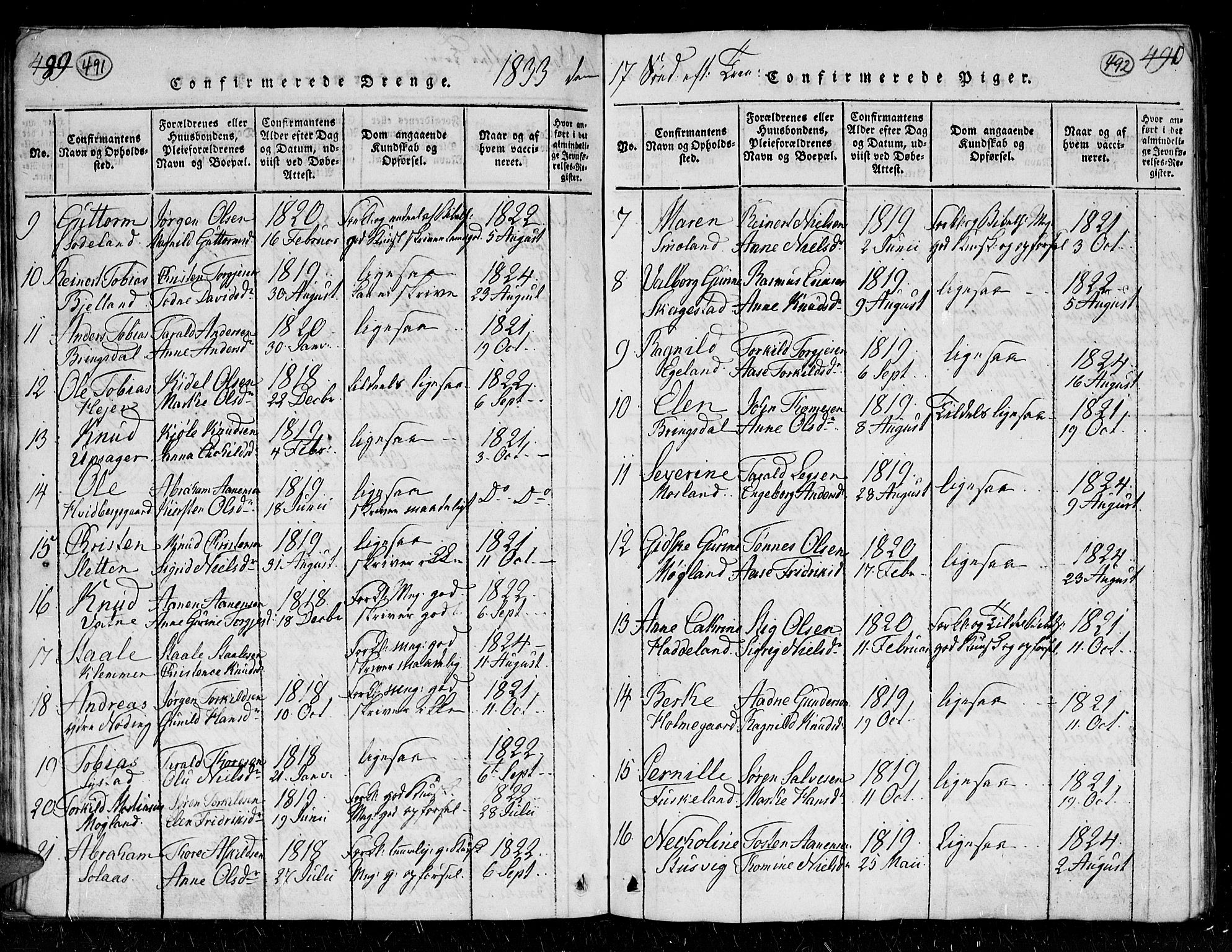 Holum sokneprestkontor, AV/SAK-1111-0022/F/Fb/Fba/L0002: Klokkerbok nr. B 2, 1820-1849, s. 491-492
