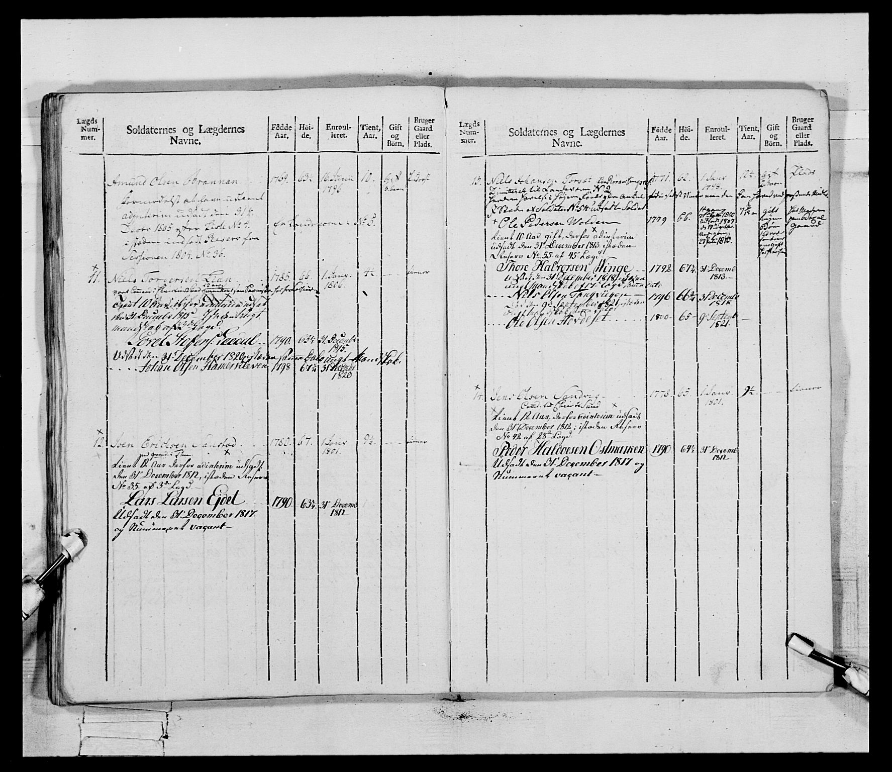 Generalitets- og kommissariatskollegiet, Det kongelige norske kommissariatskollegium, AV/RA-EA-5420/E/Eh/L0083b: 2. Trondheimske nasjonale infanteriregiment, 1810, s. 153