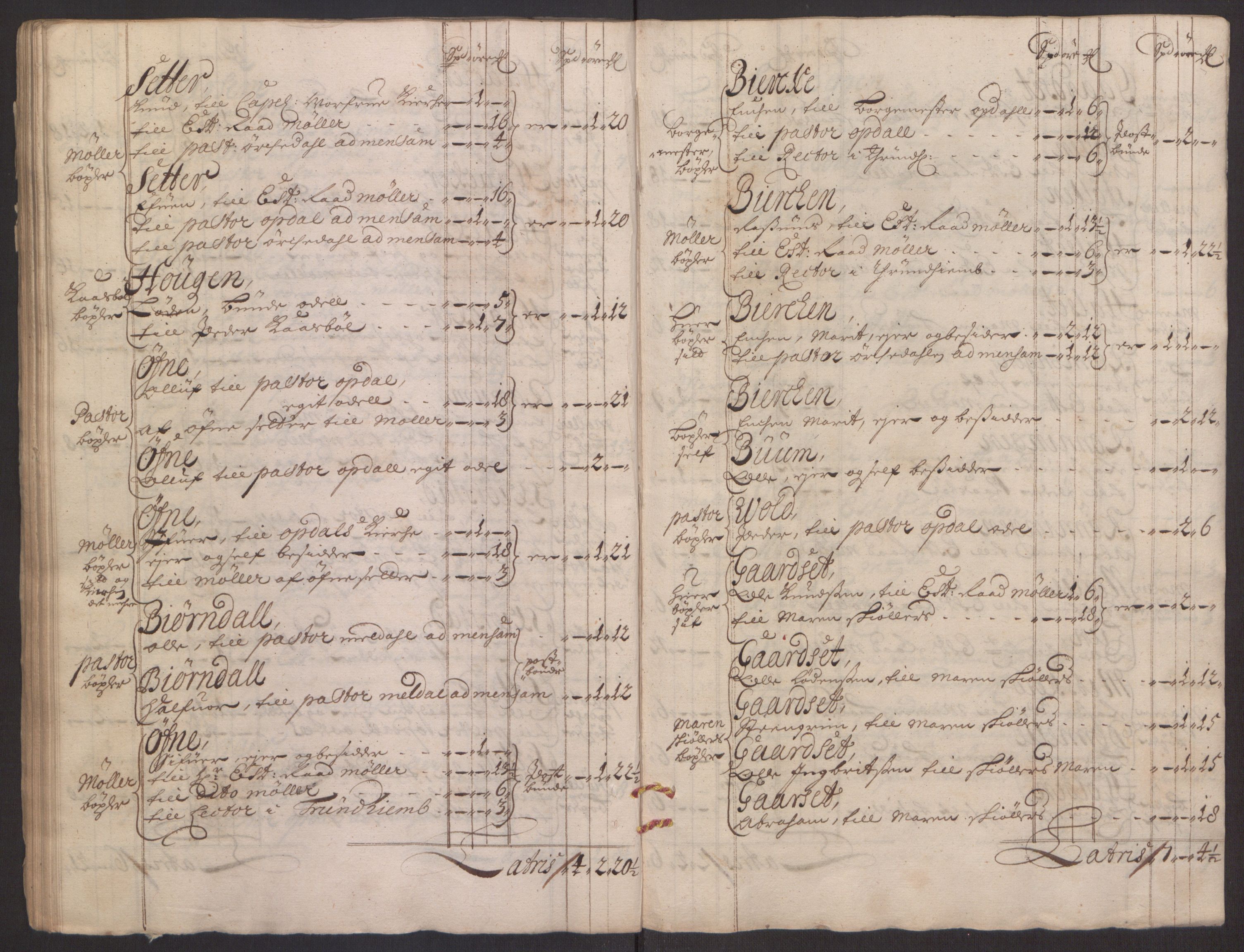 Rentekammeret inntil 1814, Reviderte regnskaper, Fogderegnskap, AV/RA-EA-4092/R60/L3944: Fogderegnskap Orkdal og Gauldal, 1694, s. 54