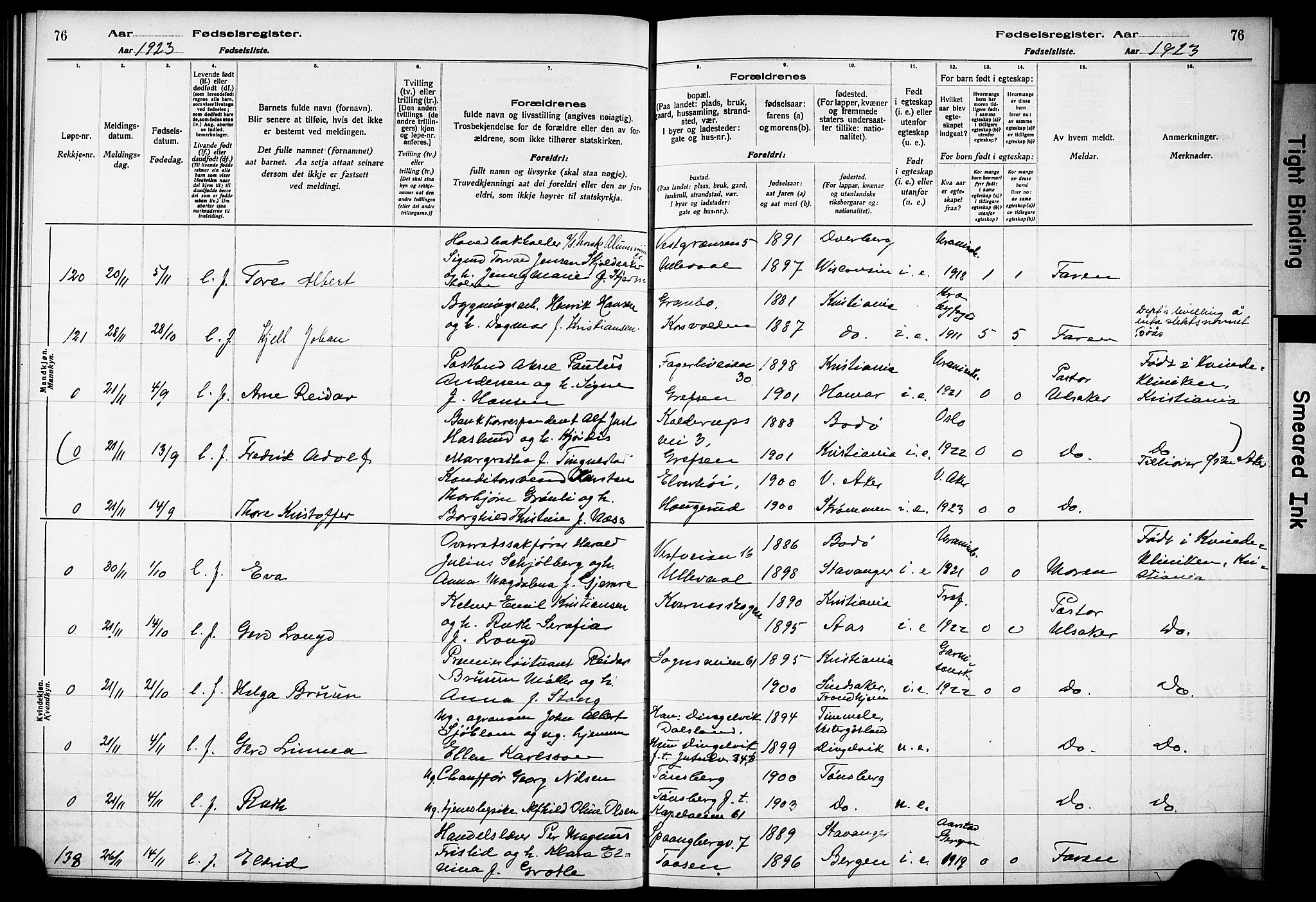 Vestre Aker prestekontor Kirkebøker, AV/SAO-A-10025/J/Ja/L0002: Fødselsregister nr. 2, 1922-1926, s. 76