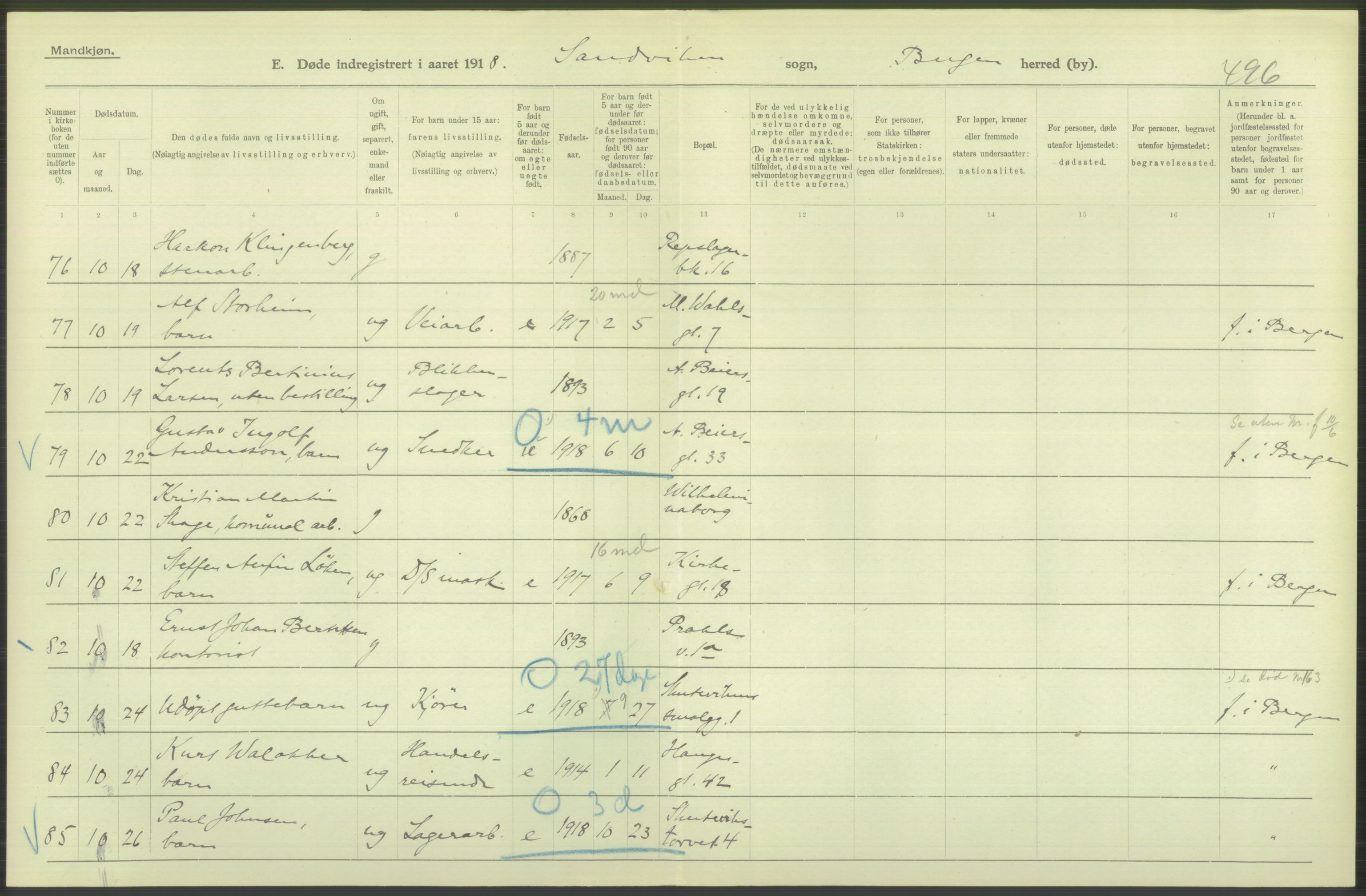 Statistisk sentralbyrå, Sosiodemografiske emner, Befolkning, AV/RA-S-2228/D/Df/Dfb/Dfbh/L0039: Bergen: Døde., 1918, s. 132