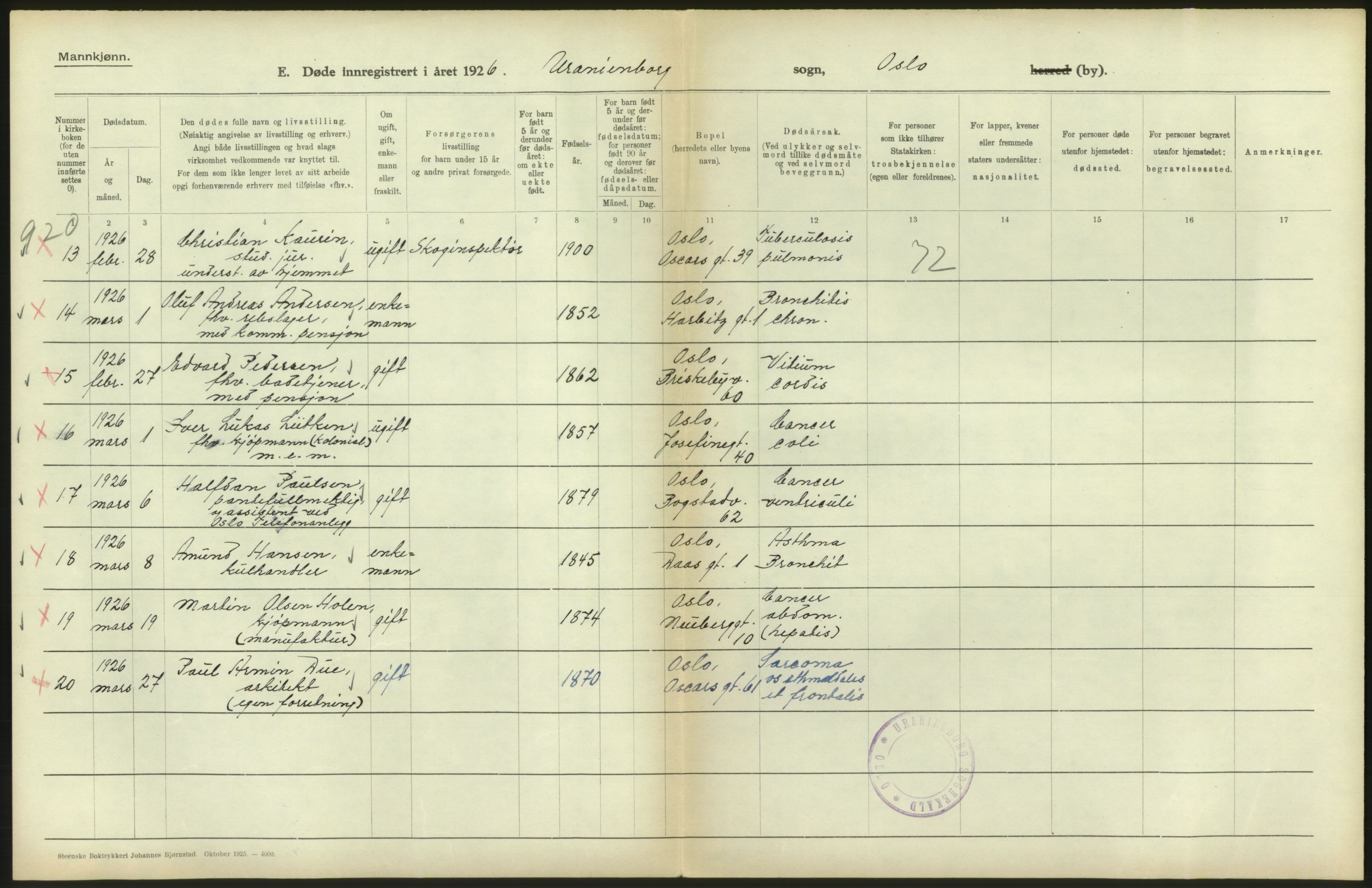 Statistisk sentralbyrå, Sosiodemografiske emner, Befolkning, RA/S-2228/D/Df/Dfc/Dfcf/L0009: Oslo: Døde menn, 1926, s. 168