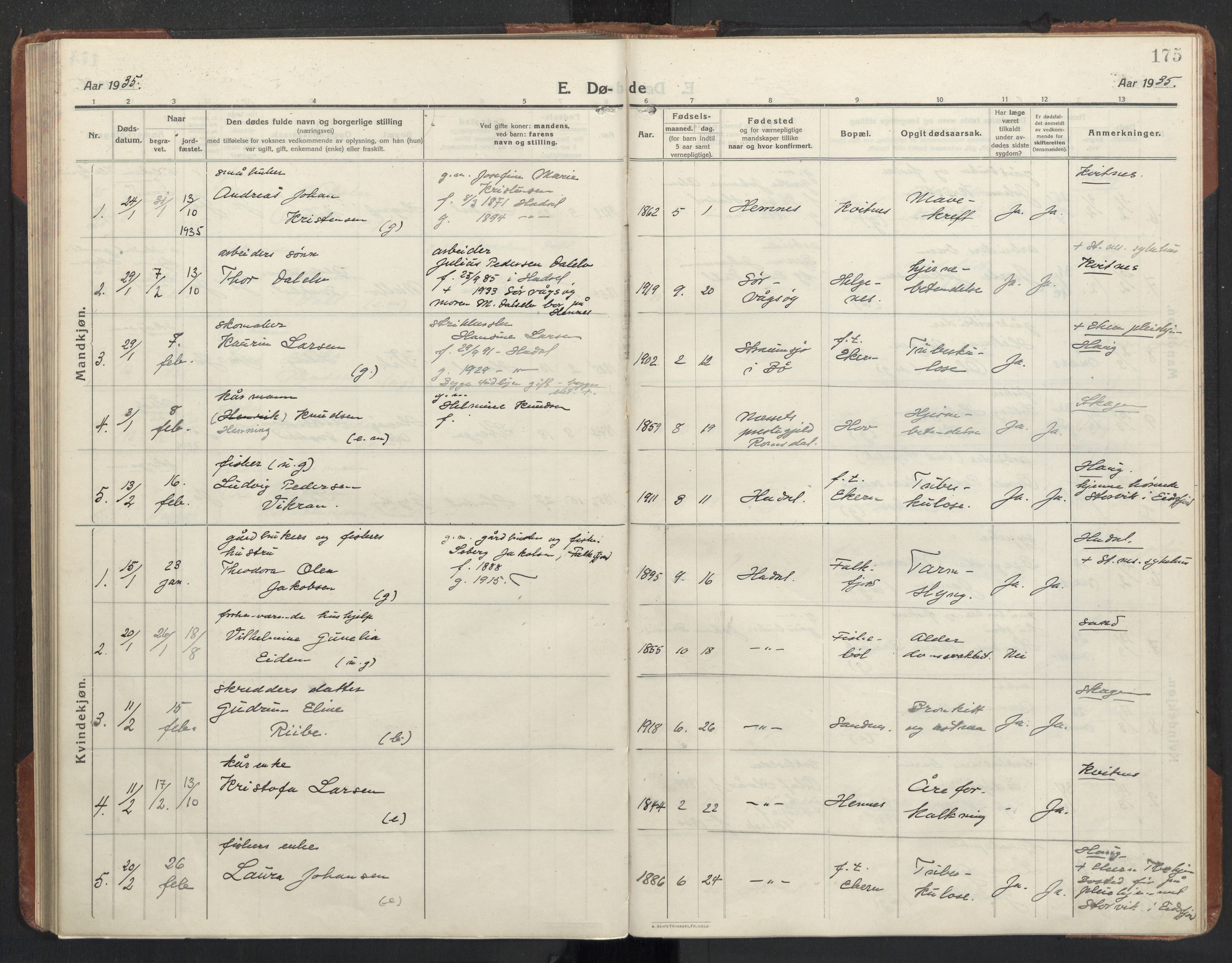 Ministerialprotokoller, klokkerbøker og fødselsregistre - Nordland, SAT/A-1459/888/L1269: Klokkerbok nr. 888C11, 1913-1937, s. 175