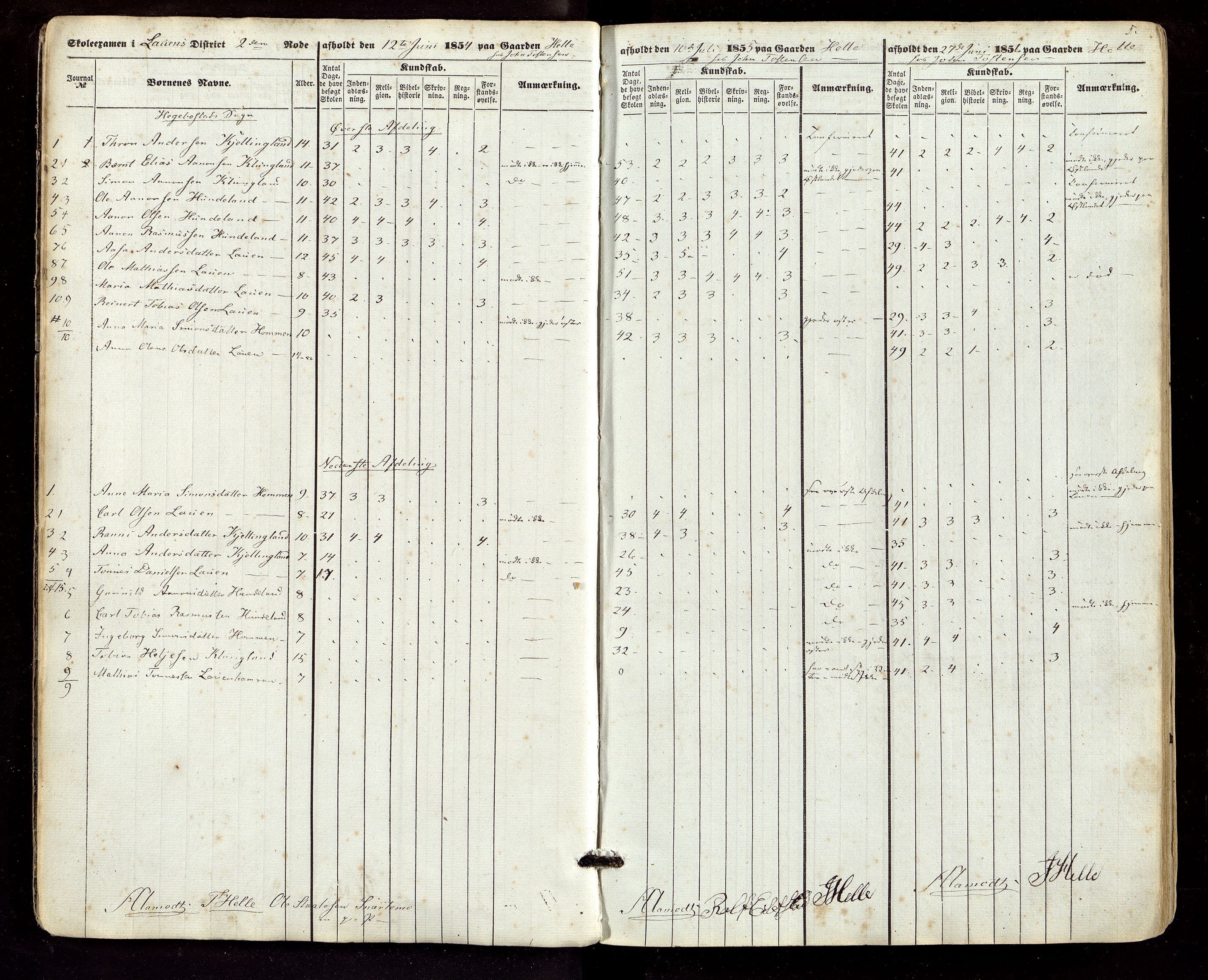 Hægebostad kommune - Skolekommisjonen/ Skolestyret, ARKSOR/1034HG510/G/L0001: Eksamensprotokoll, 1854-1872