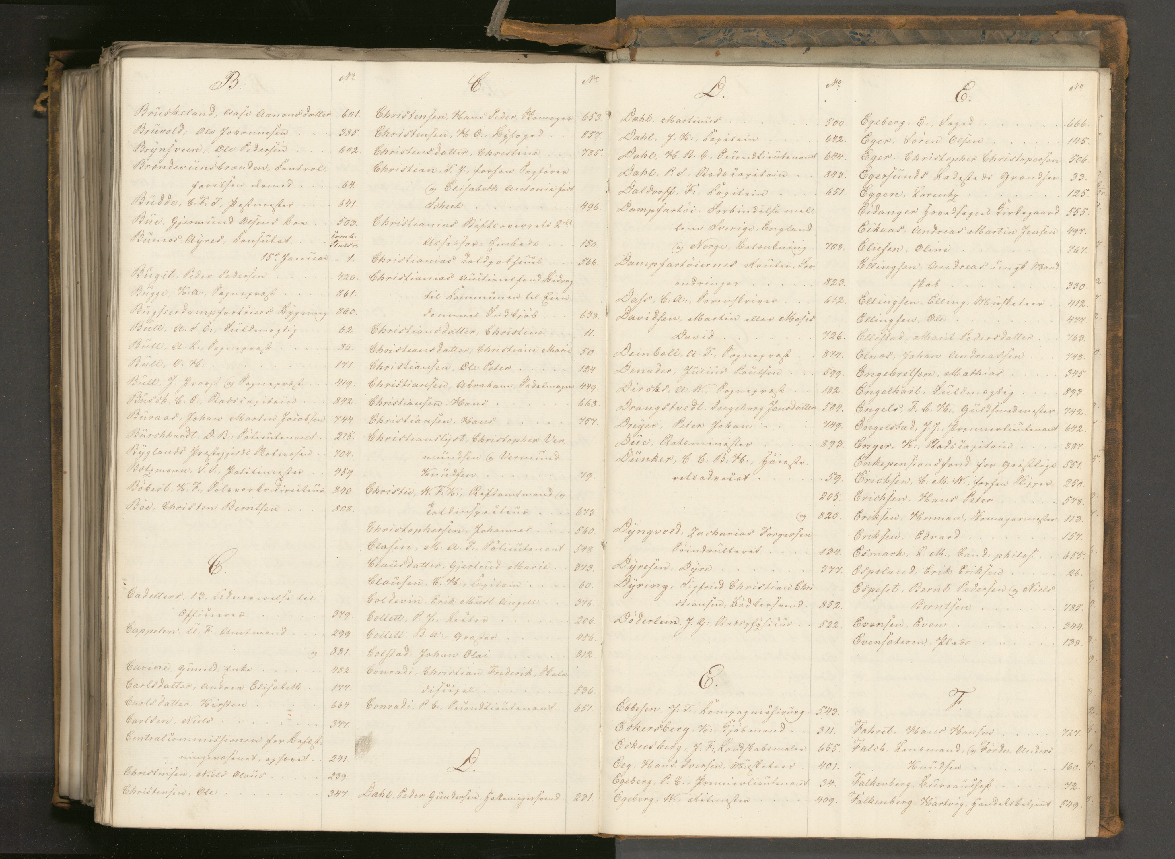 Statsrådssekretariatet, RA/S-1001/A/Ab/L0063: Kgl. res. nr. 1-894, 1. halvår, 1846