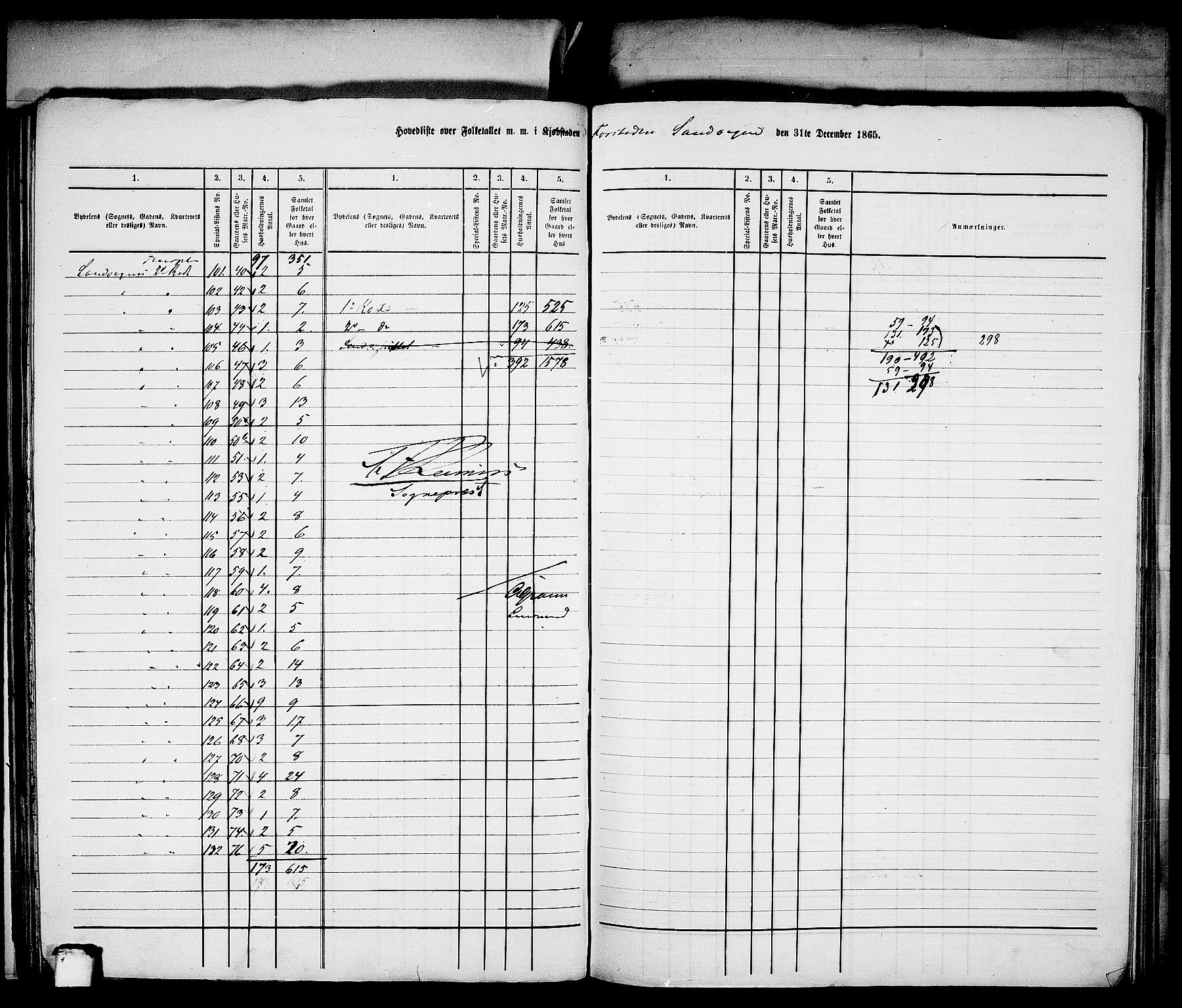 RA, Folketelling 1865 for 1281L Bergen Landdistrikt, Domkirkens landsokn og Korskirkens landsokn, 1865, s. 48