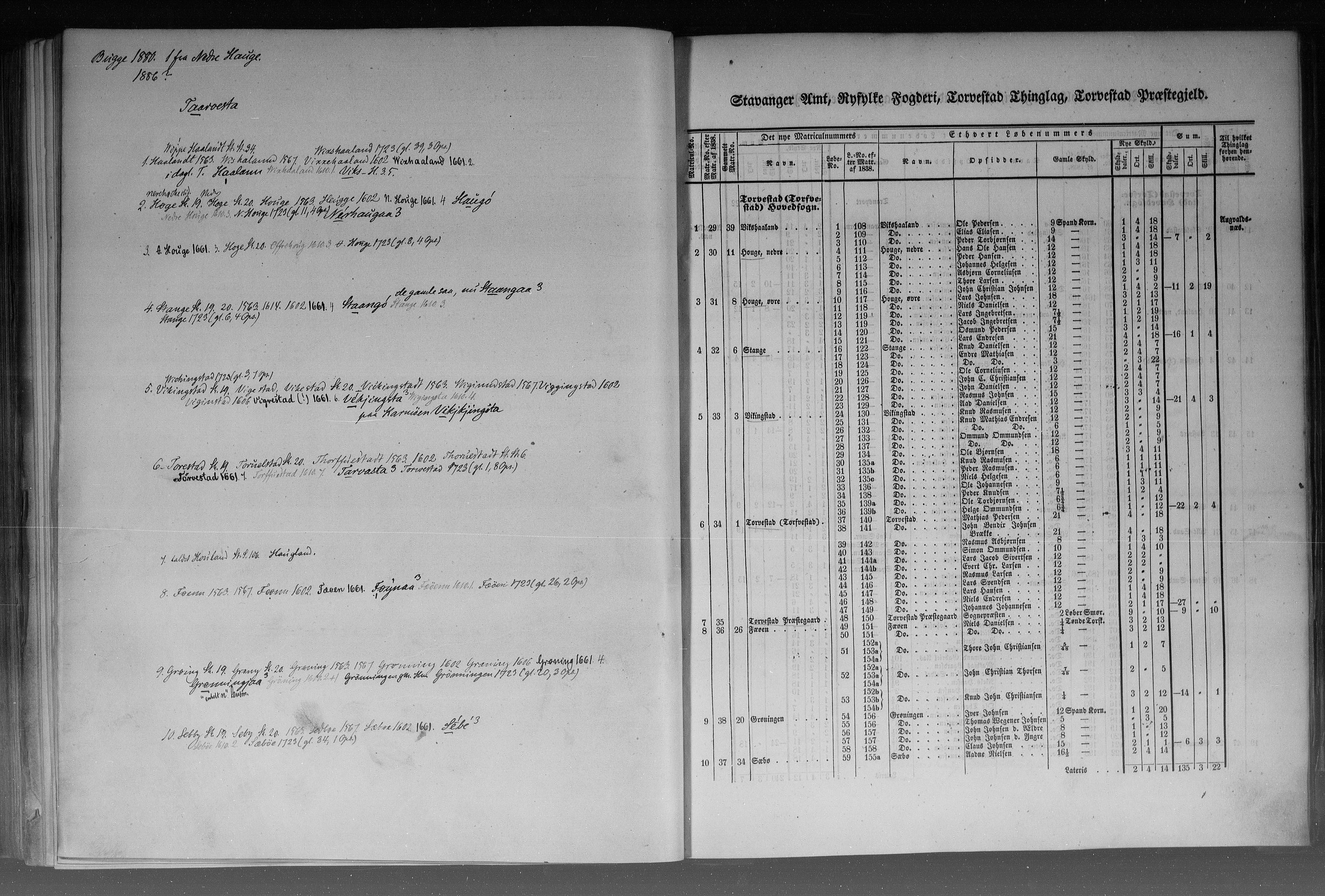 Rygh, AV/RA-PA-0034/F/Fb/L0010: Matrikkelen for 1838 - Stavanger amt (Rogaland fylke), 1838