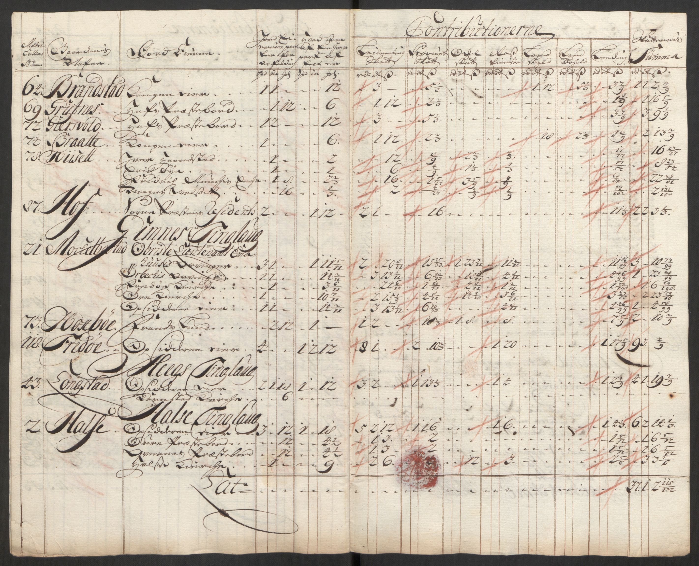 Rentekammeret inntil 1814, Reviderte regnskaper, Fogderegnskap, AV/RA-EA-4092/R56/L3758: Fogderegnskap Nordmøre, 1725, s. 278