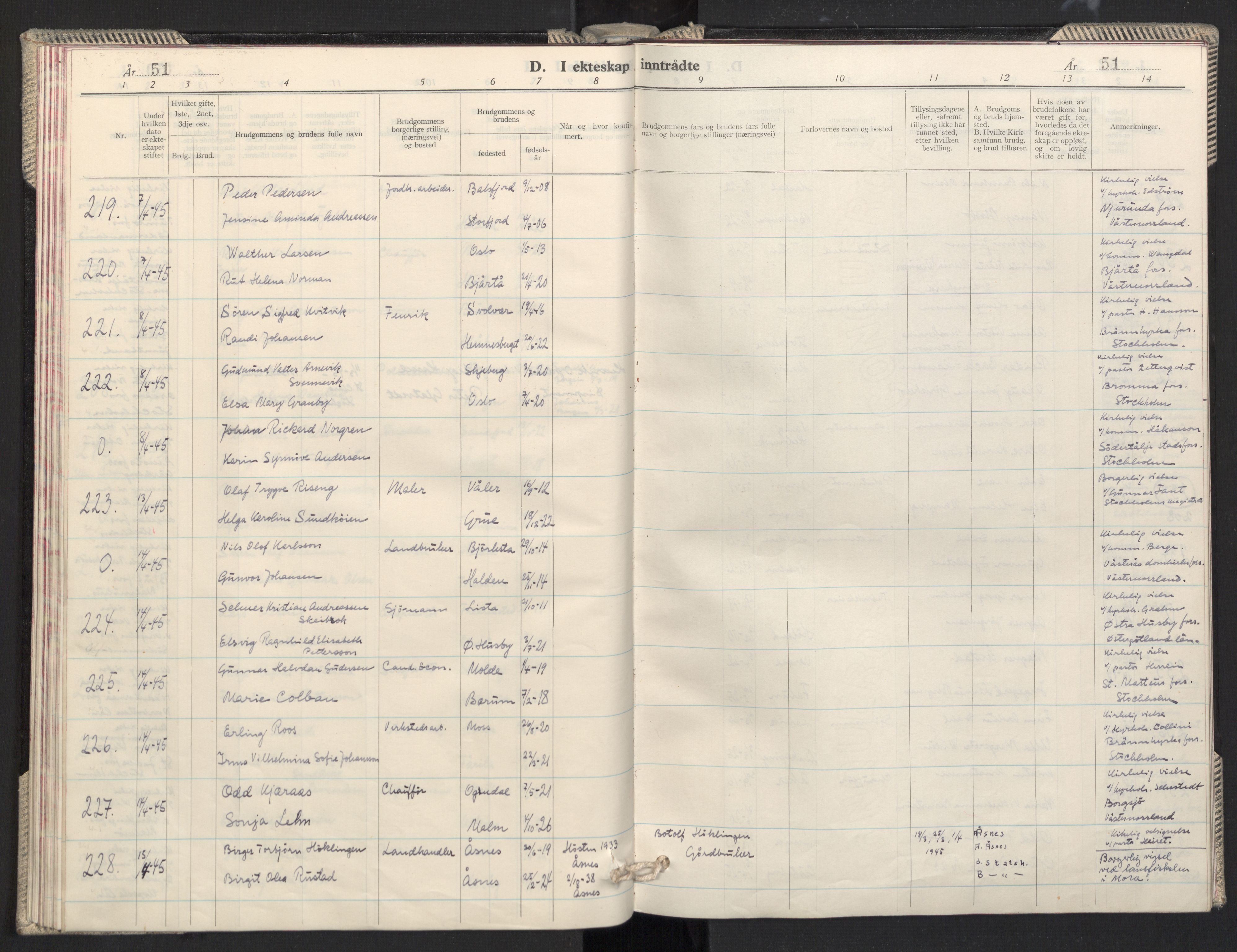 Prestekontoret i Sverige under okkupasjonen Kirkebøker, AV/SAO-A-11045/F/L0003: Ministerialbok nr. 3, 1944-1945, s. 51