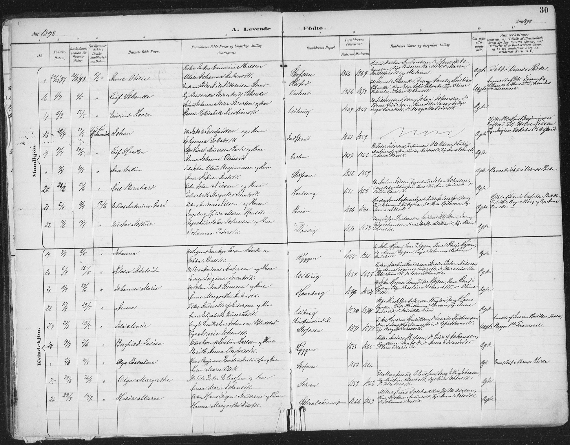 Ministerialprotokoller, klokkerbøker og fødselsregistre - Sør-Trøndelag, SAT/A-1456/659/L0743: Ministerialbok nr. 659A13, 1893-1910, s. 30