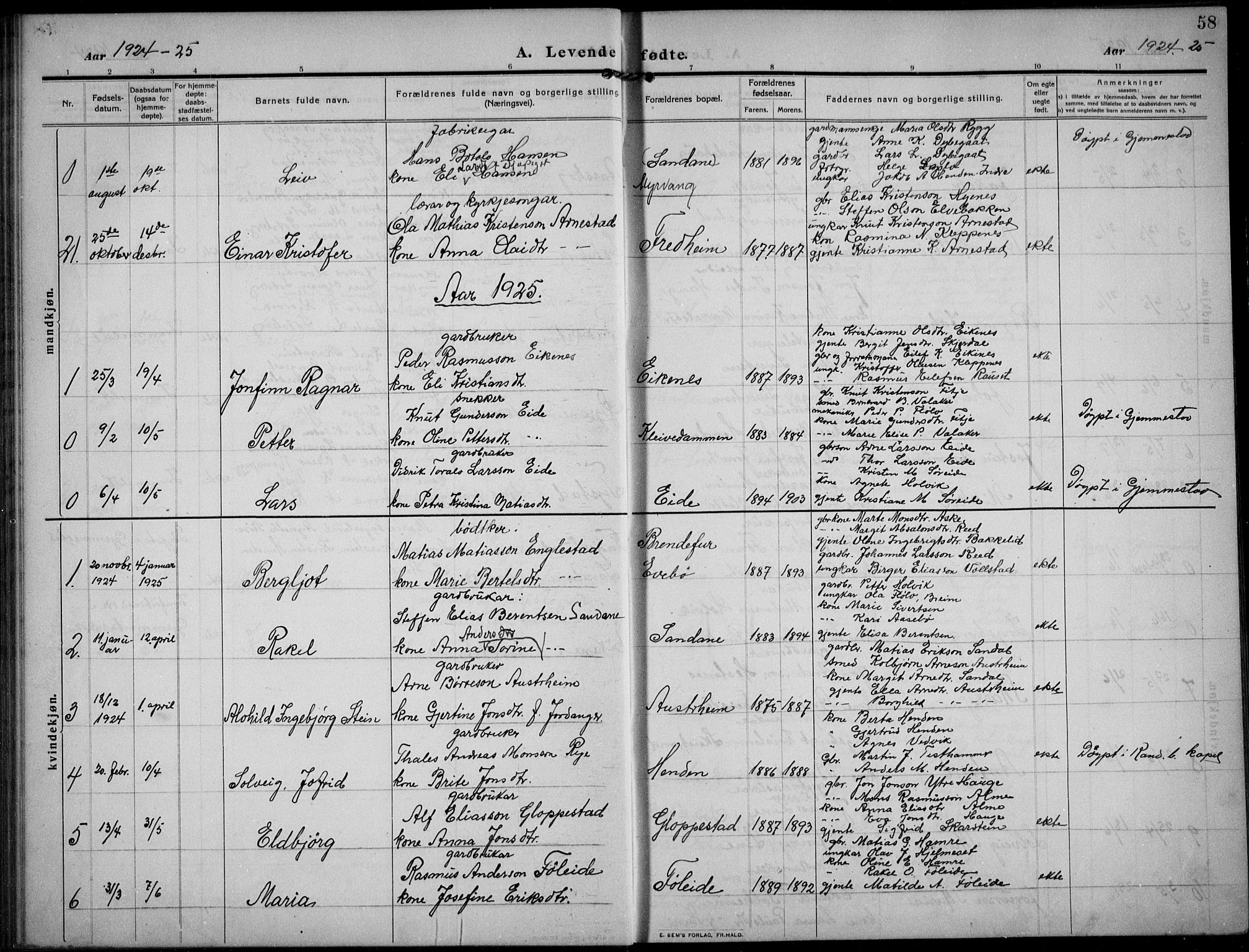 Gloppen sokneprestembete, AV/SAB-A-80101/H/Hab/Habb/L0003: Klokkerbok nr. B 3, 1910-1933, s. 58