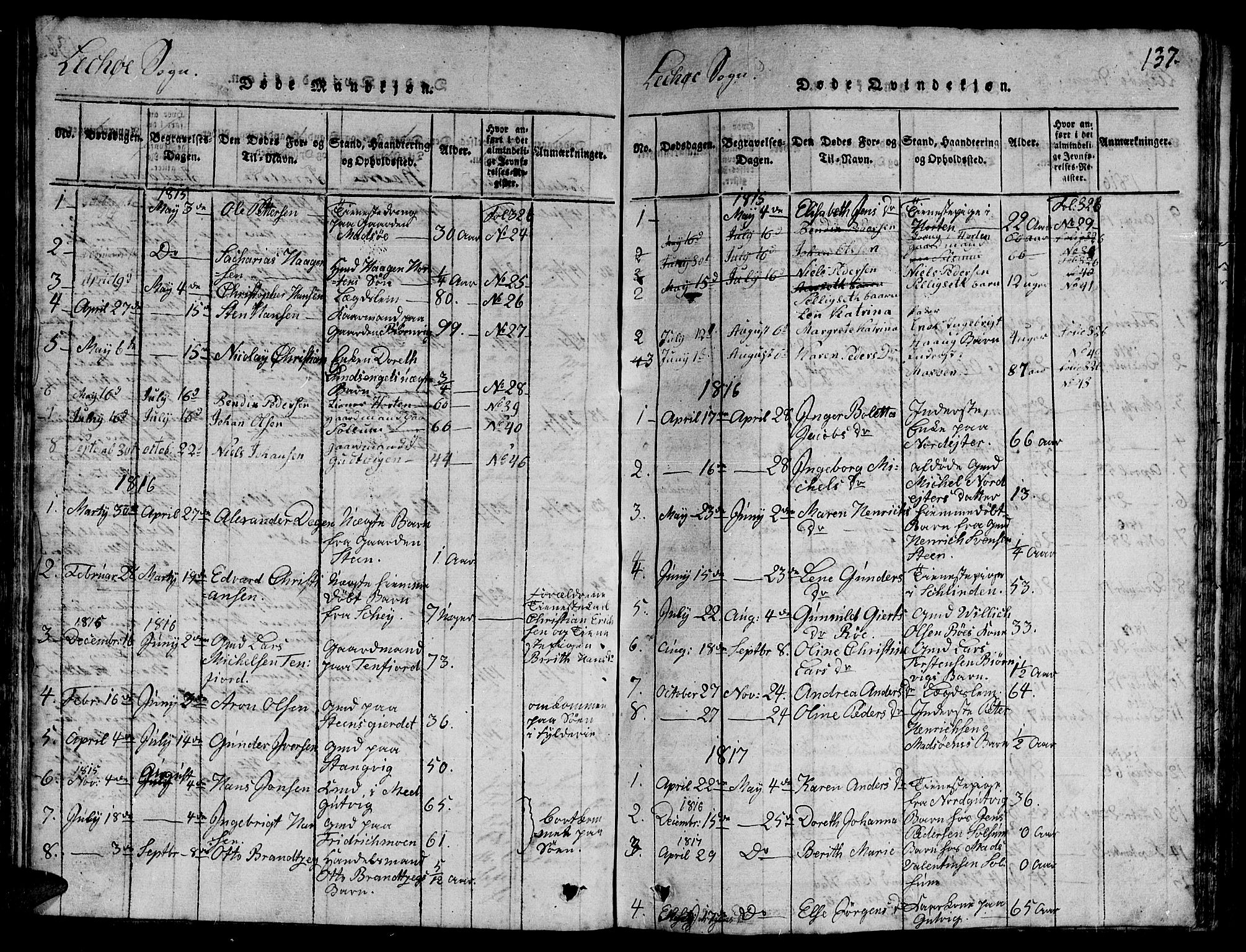 Ministerialprotokoller, klokkerbøker og fødselsregistre - Nord-Trøndelag, AV/SAT-A-1458/780/L0648: Klokkerbok nr. 780C01 /2, 1815-1875, s. 137