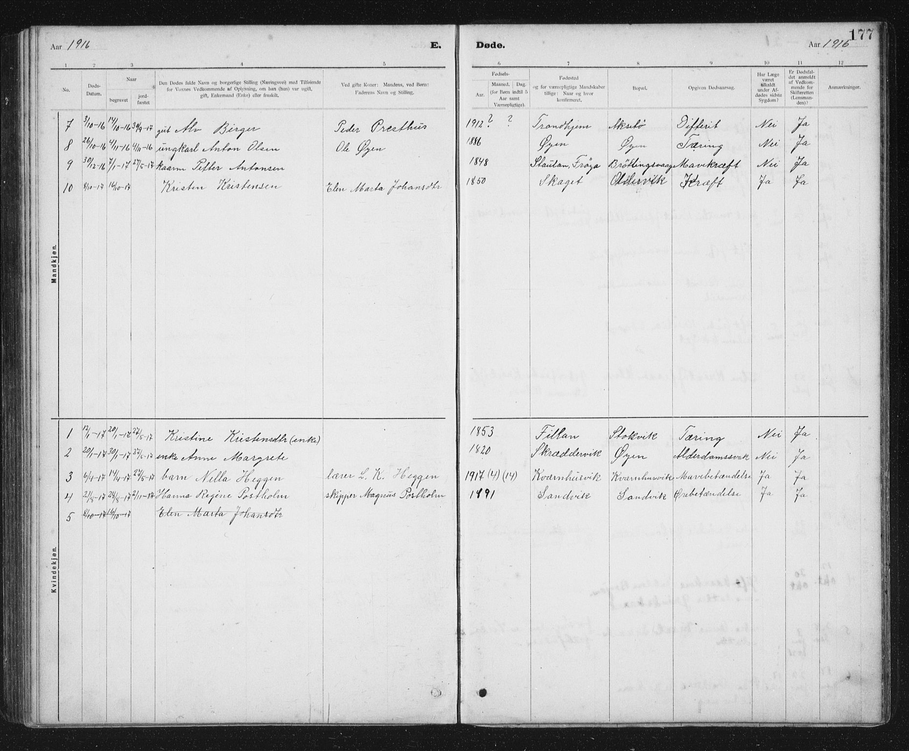 Ministerialprotokoller, klokkerbøker og fødselsregistre - Sør-Trøndelag, SAT/A-1456/637/L0563: Klokkerbok nr. 637C04, 1899-1940, s. 177