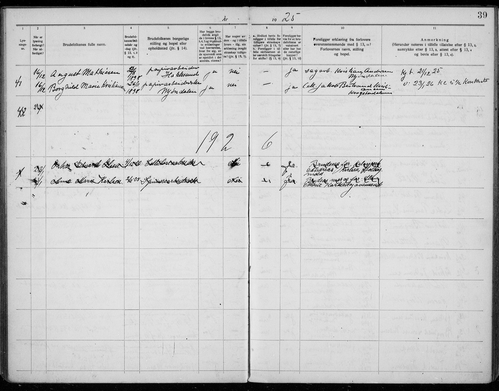 Nedre Eiker kirkebøker, AV/SAKO-A-612/H/Ha/L0001: Lysningsprotokoll nr. 1, 1919-1937, s. 39