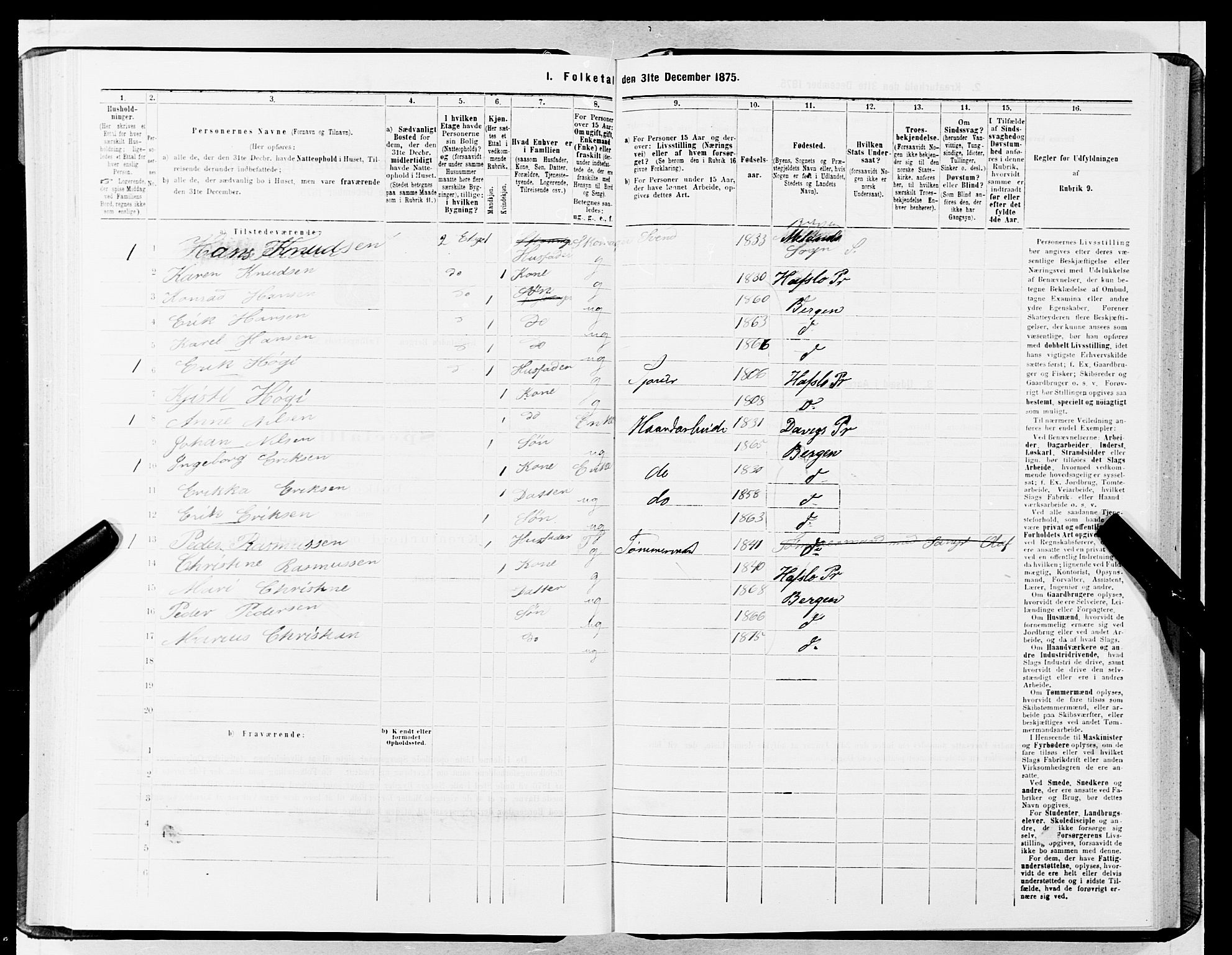 SAB, Folketelling 1875 for 1301 Bergen kjøpstad, 1875, s. 1715