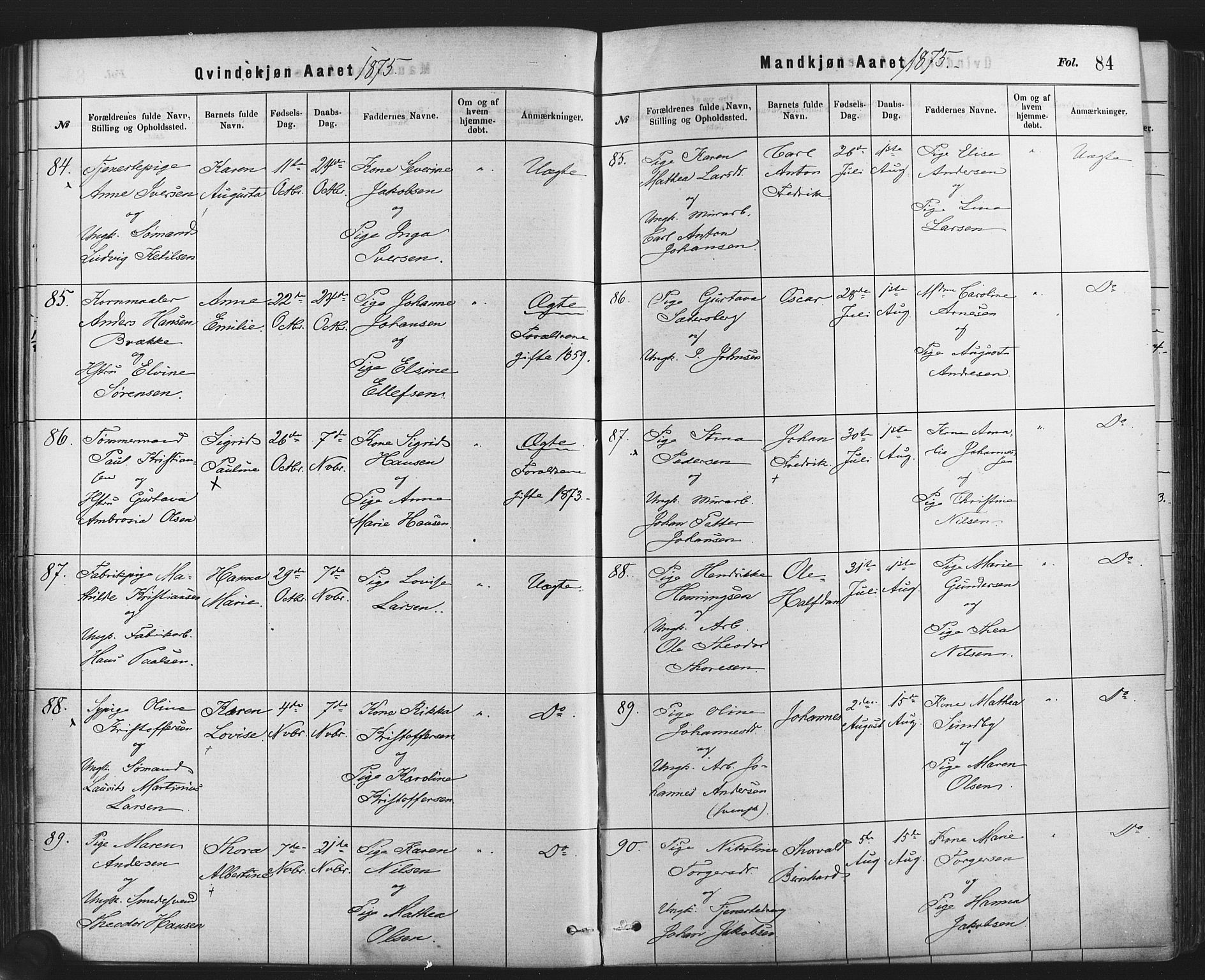 Rikshospitalet prestekontor Kirkebøker, AV/SAO-A-10309b/F/L0006: Ministerialbok nr. 6, 1871-1885, s. 84