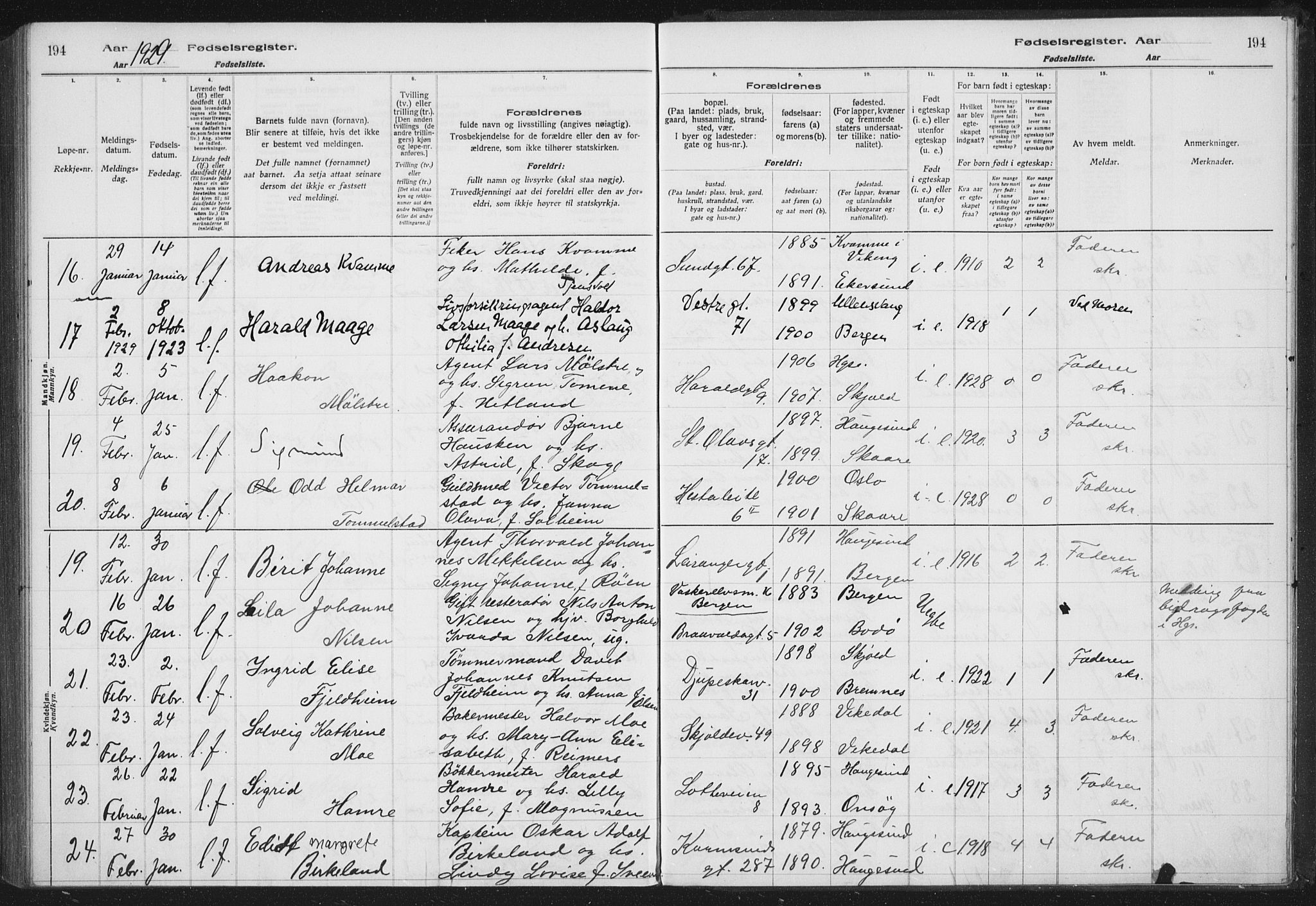 Haugesund sokneprestkontor, AV/SAST-A -101863/I/Id/L0005: Fødselsregister nr. 3, 1923-1929, s. 194