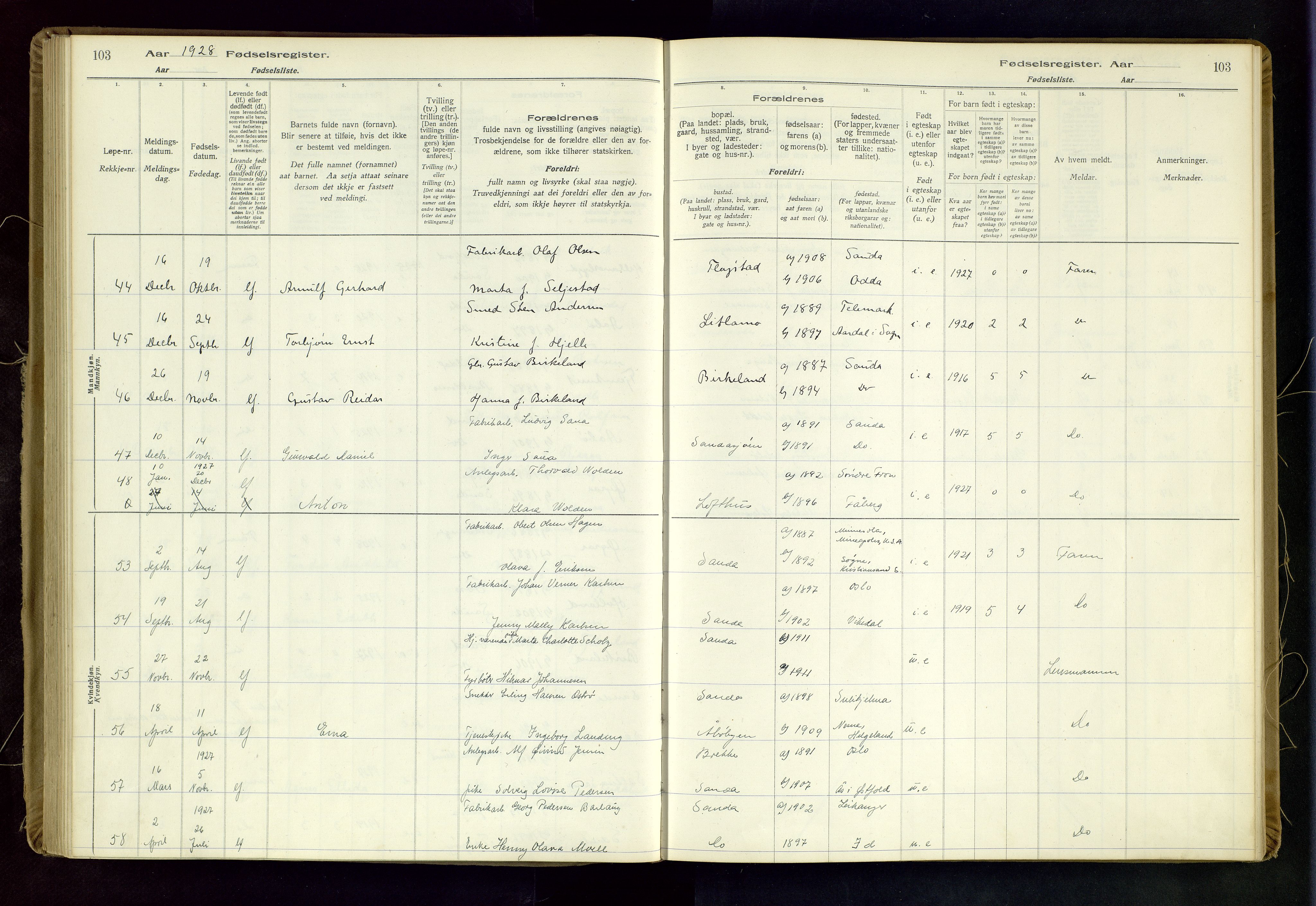 Sand sokneprestkontor, AV/SAST-A-101848/03/C/L0003: Fødselsregister nr. 3, 1916-1936, s. 103