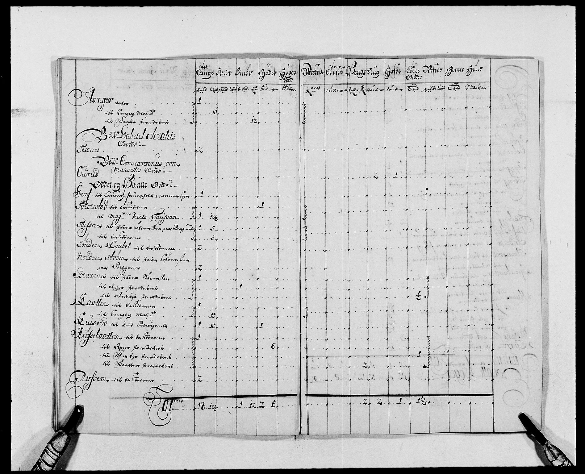 Rentekammeret inntil 1814, Reviderte regnskaper, Fogderegnskap, AV/RA-EA-4092/R02/L0106: Fogderegnskap Moss og Verne kloster, 1688-1691, s. 348