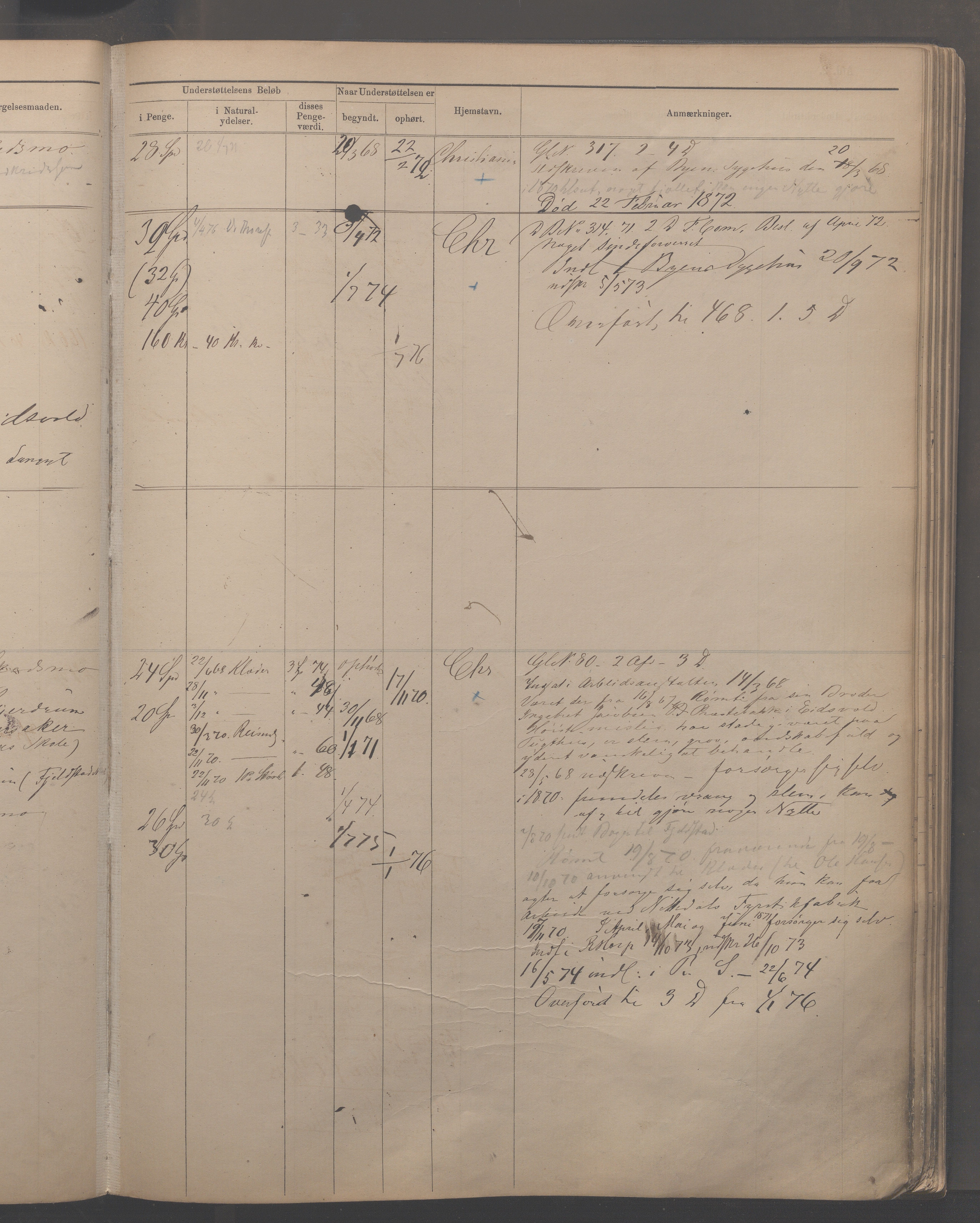 Fattigvesenet, OBA/A-20045/H/Hc/L0001: Manntallsprotokoll. Mnr. 1-394, 1865-1879, s. 256