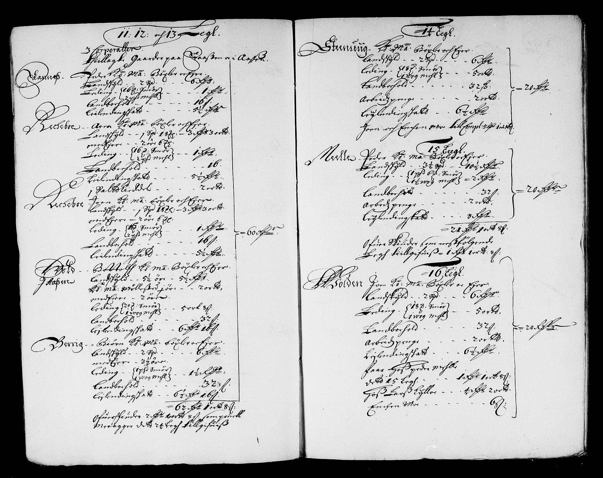 Rentekammeret inntil 1814, Reviderte regnskaper, Stiftamtstueregnskaper, Trondheim stiftamt og Nordland amt, AV/RA-EA-6044/R/Rg/L0071: Trondheim stiftamt og Nordland amt, 1683