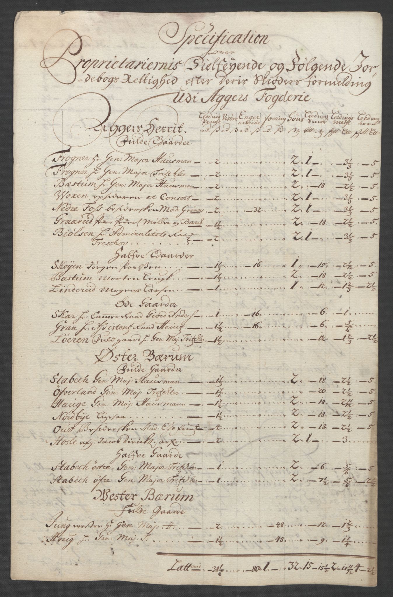 Rentekammeret inntil 1814, Reviderte regnskaper, Fogderegnskap, AV/RA-EA-4092/R10/L0447: Fogderegnskap Aker og Follo, 1707-1709, s. 168